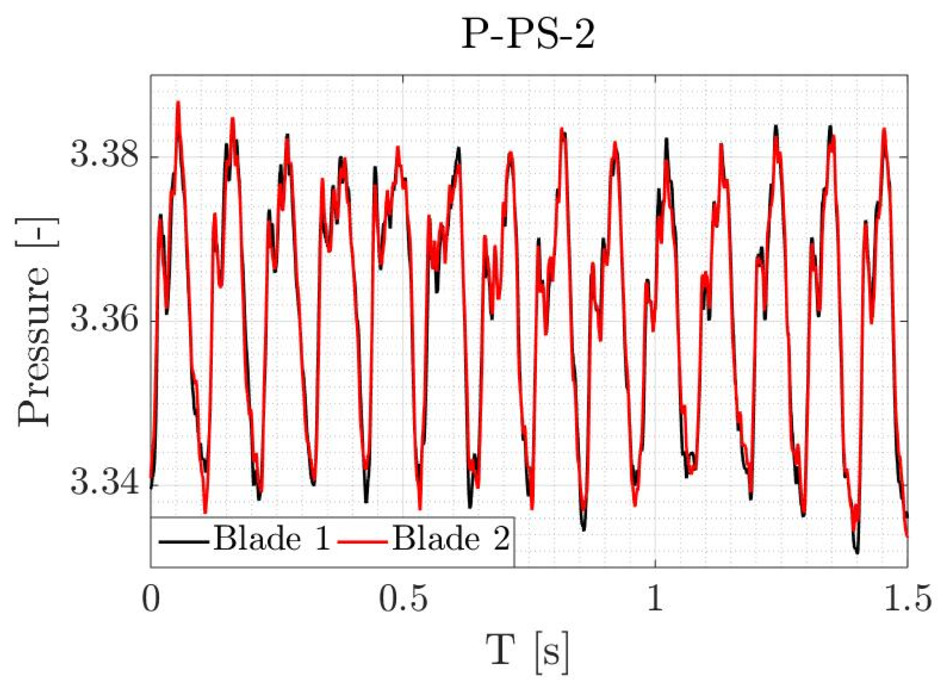 Energies 15 05072 g008