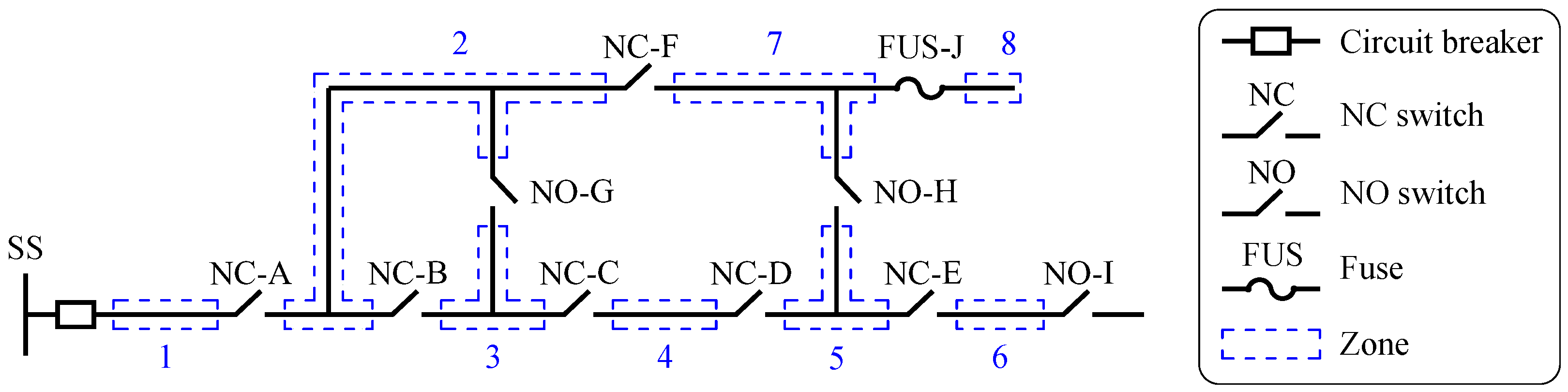 Energies 15 05073 g003 550