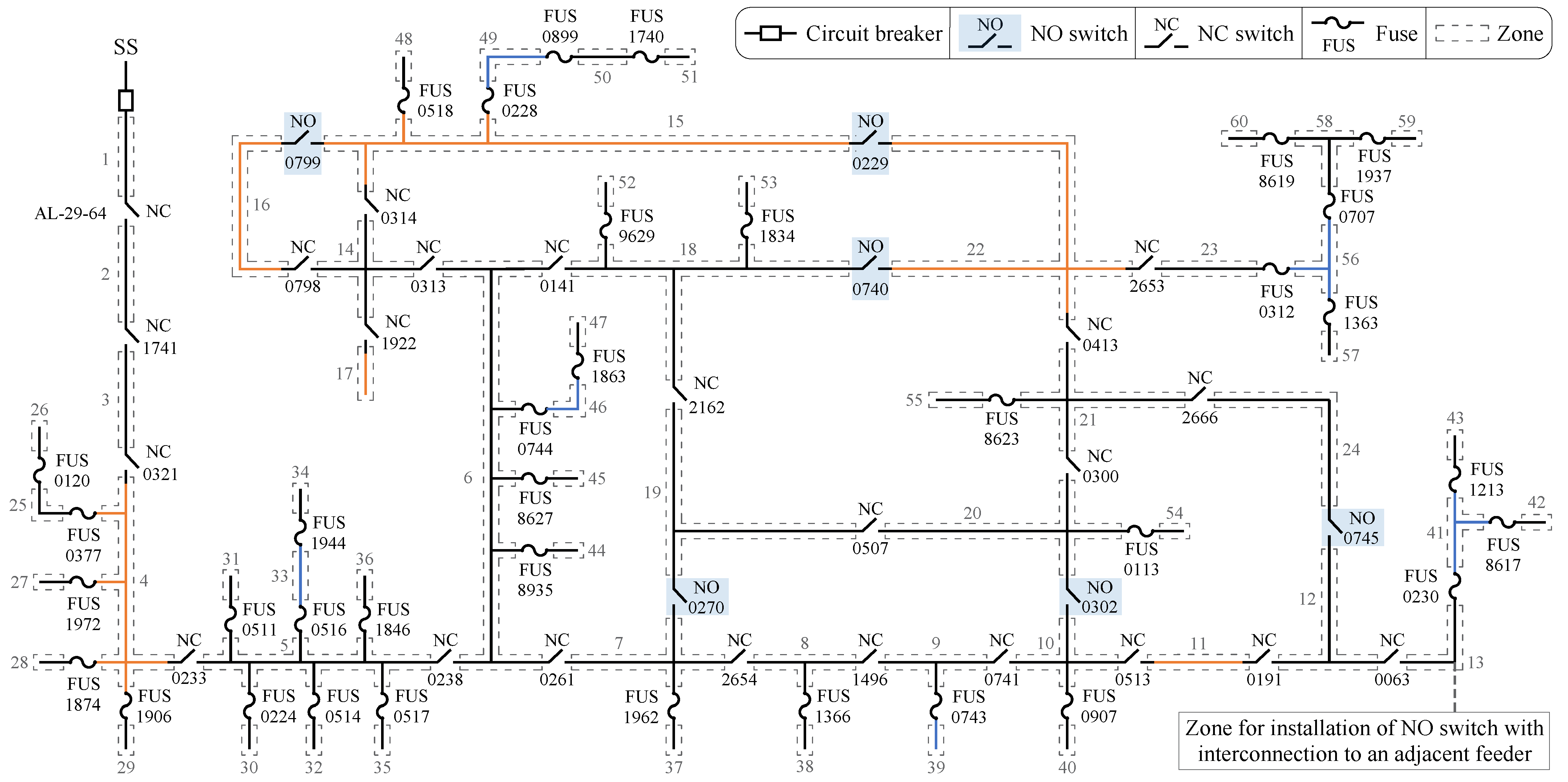 Energies 15 05073 g008 550