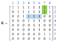 Energies 15 05073 i002