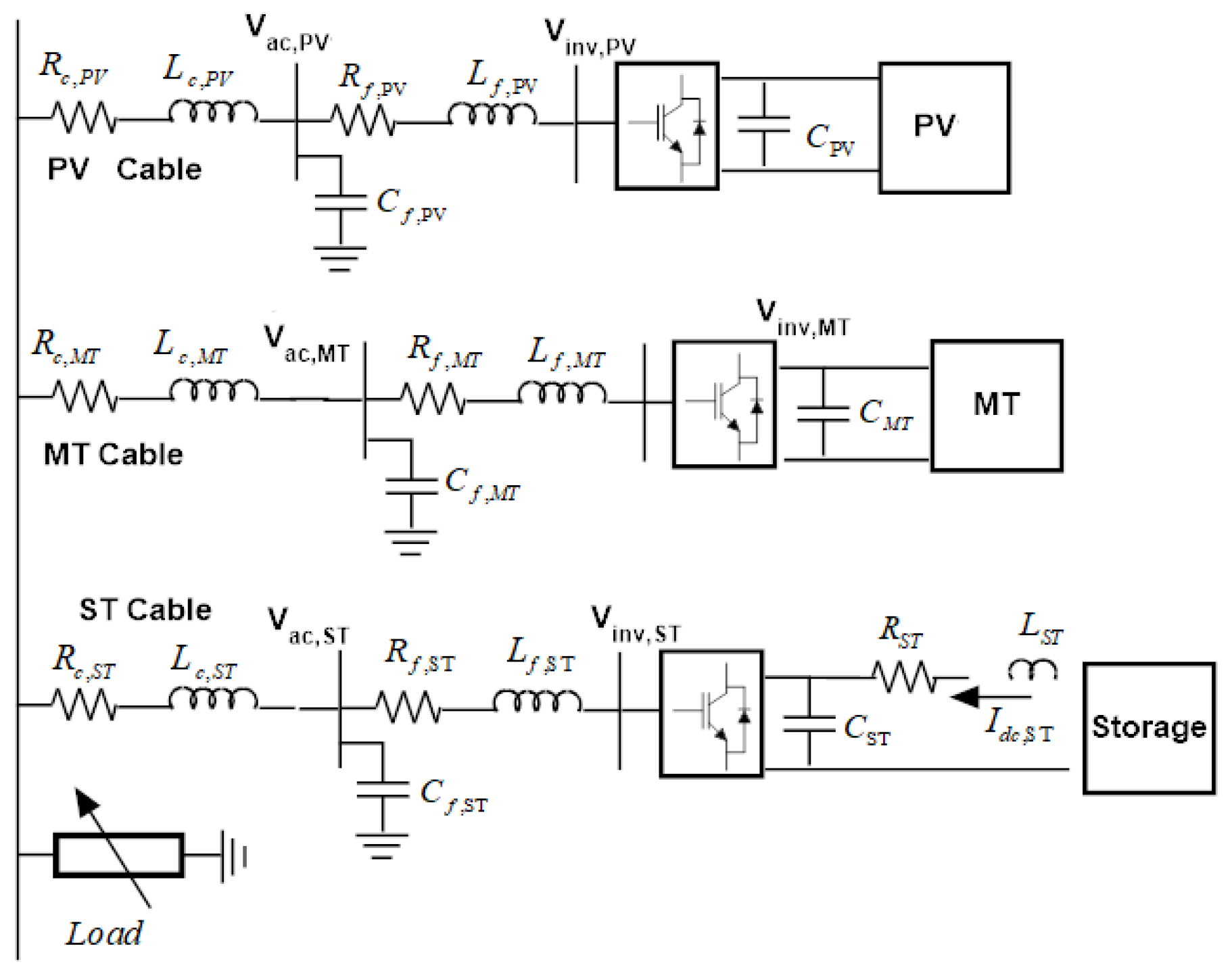 Energies 15 05077 g005 550