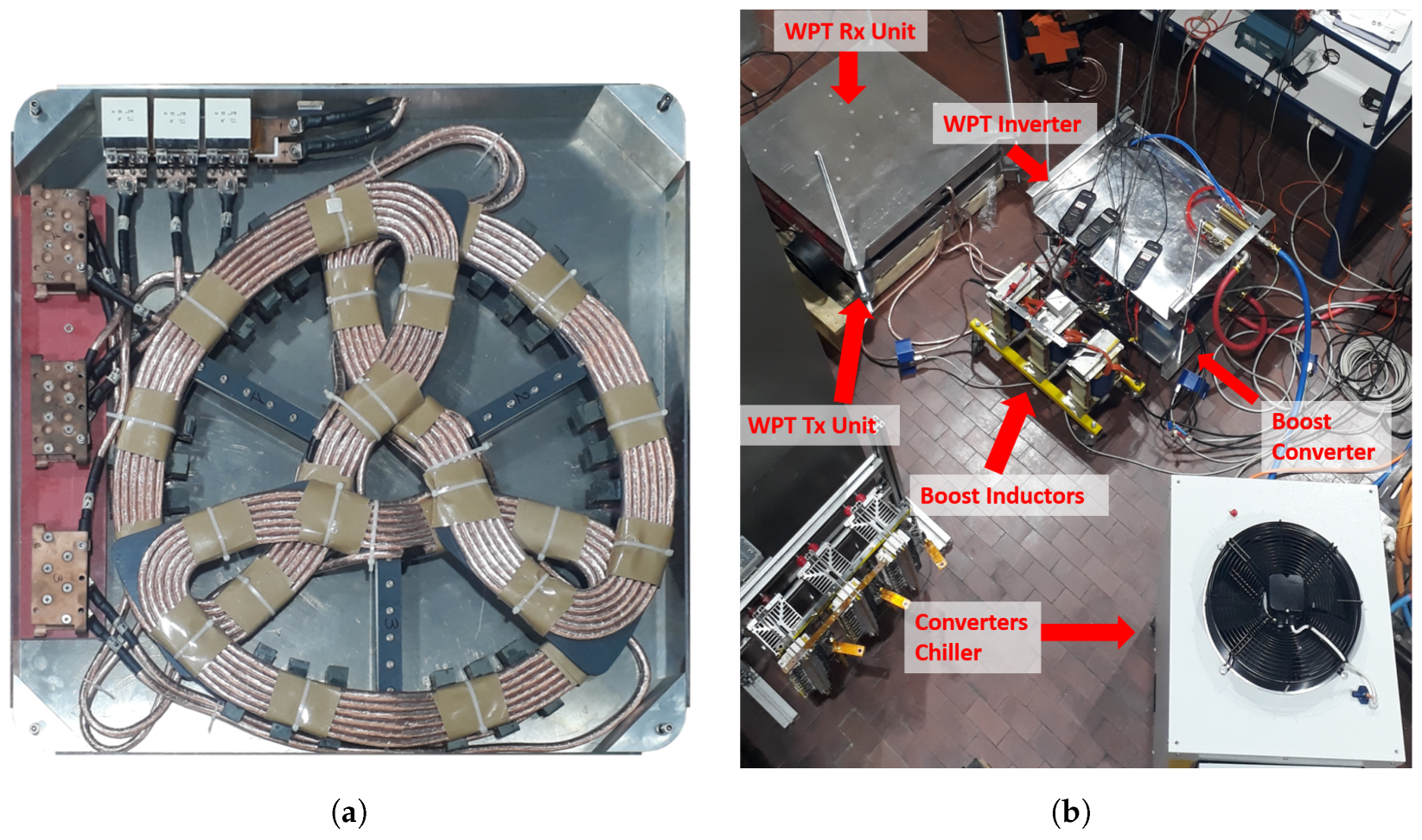 Energies 15 05079 g009 550