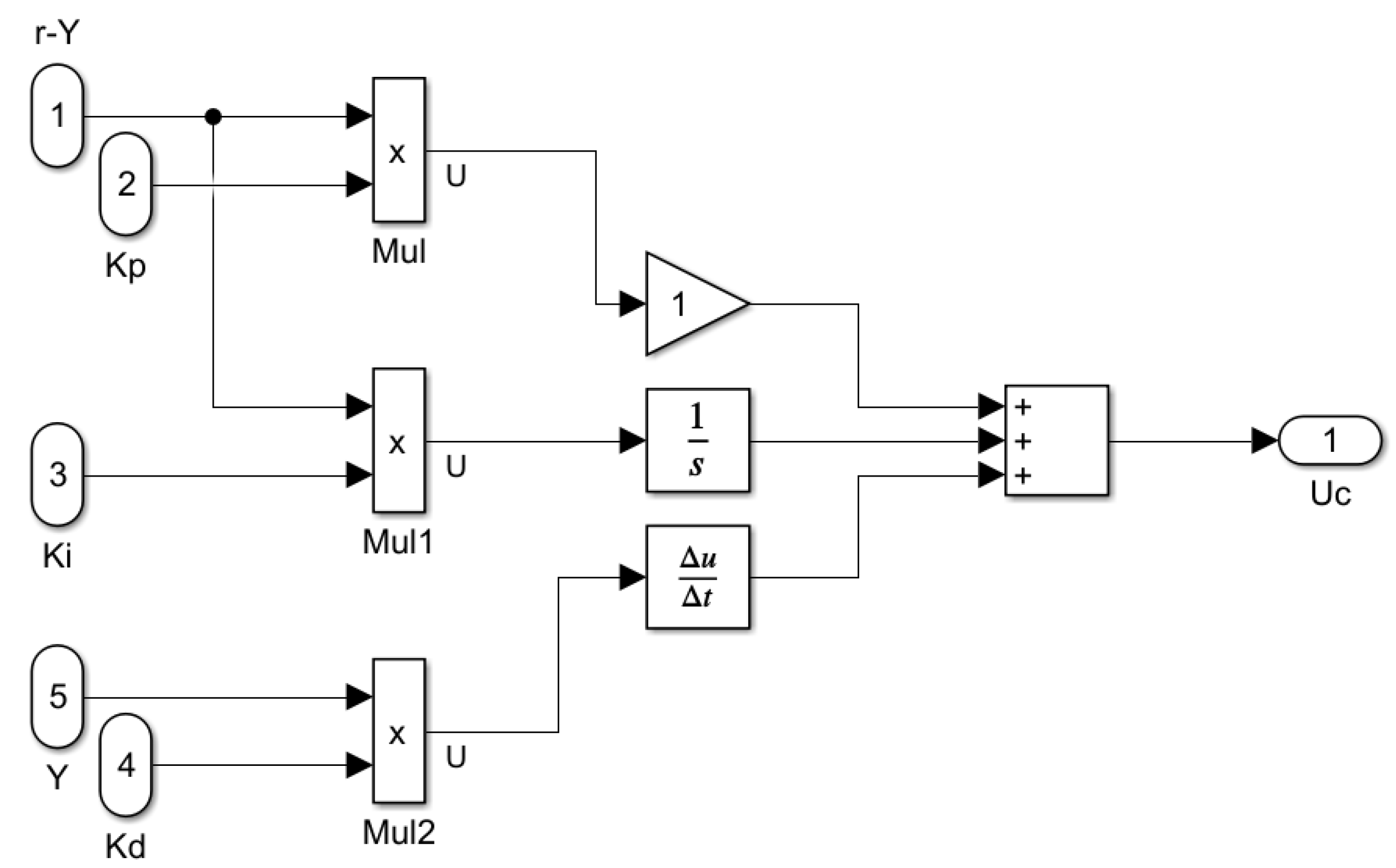 Energies 15 05080 g009