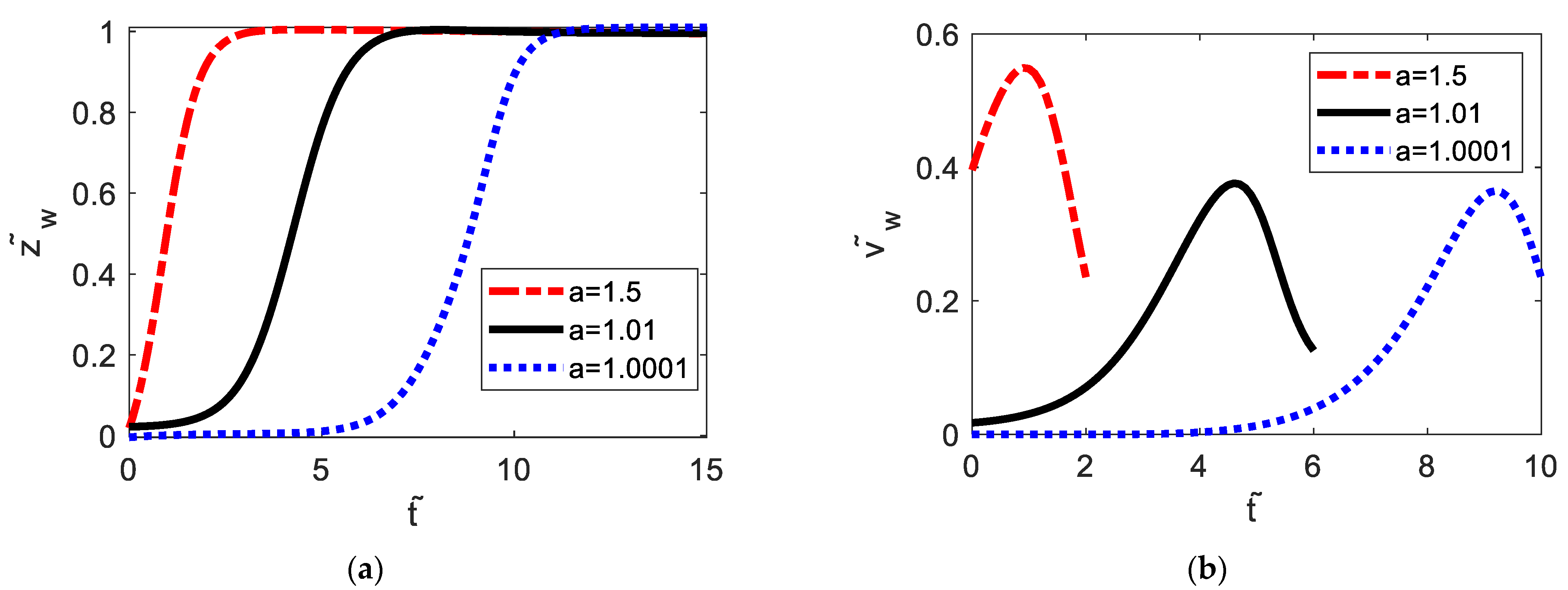 Energies 15 05081 g009