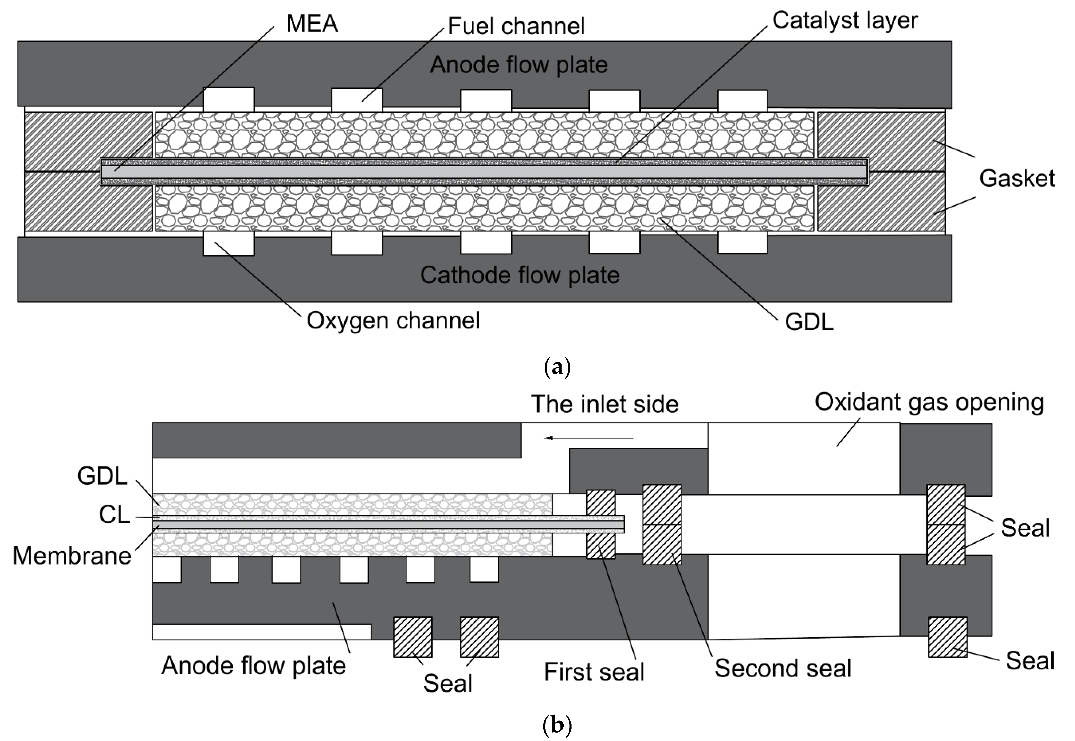 Energies 15 05081 g012a