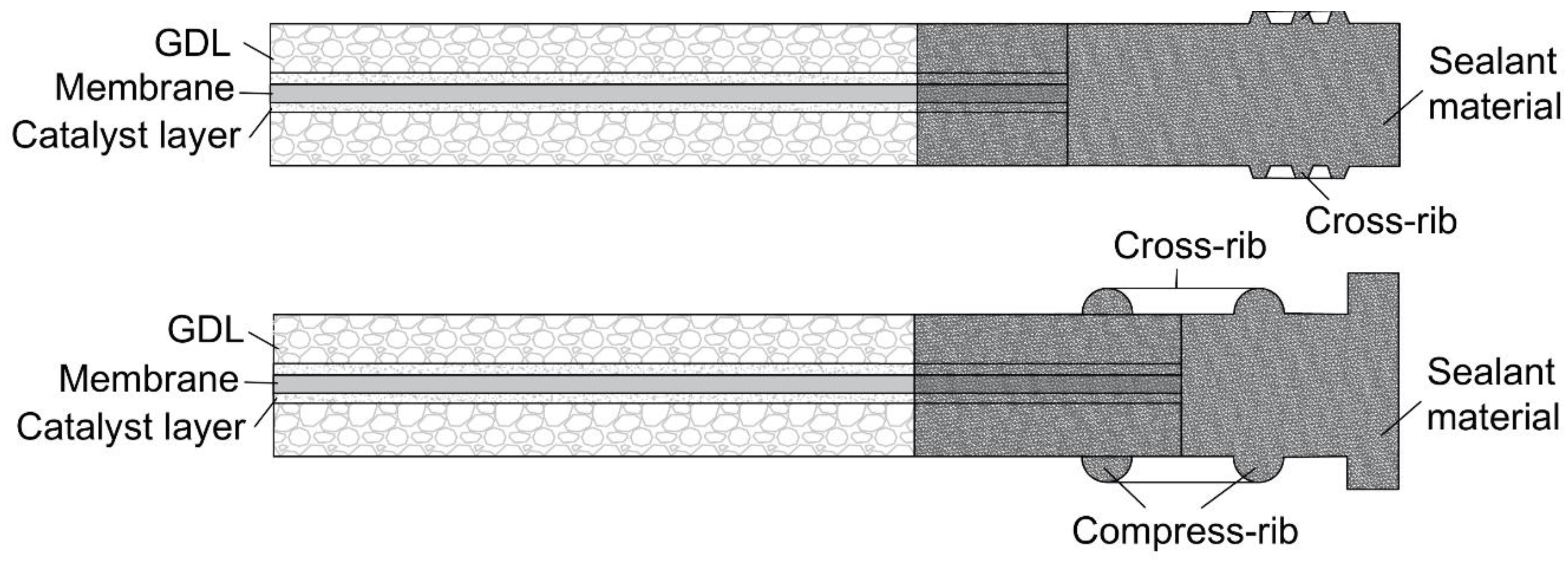 Energies 15 05081 g014