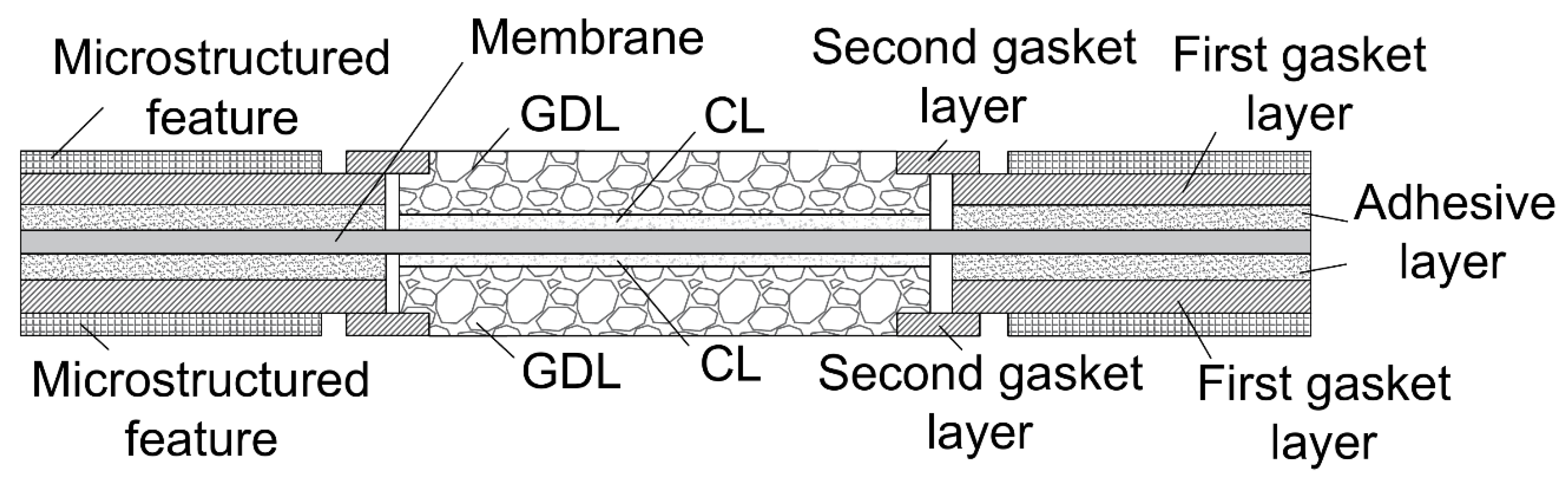 Energies 15 05081 g015