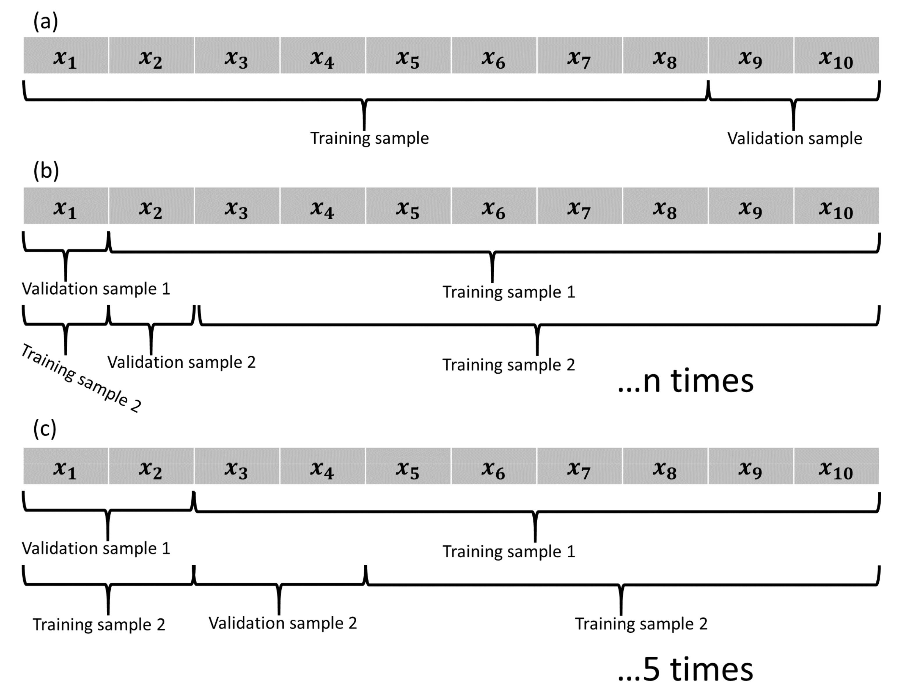 Energies 15 05084 g006 550