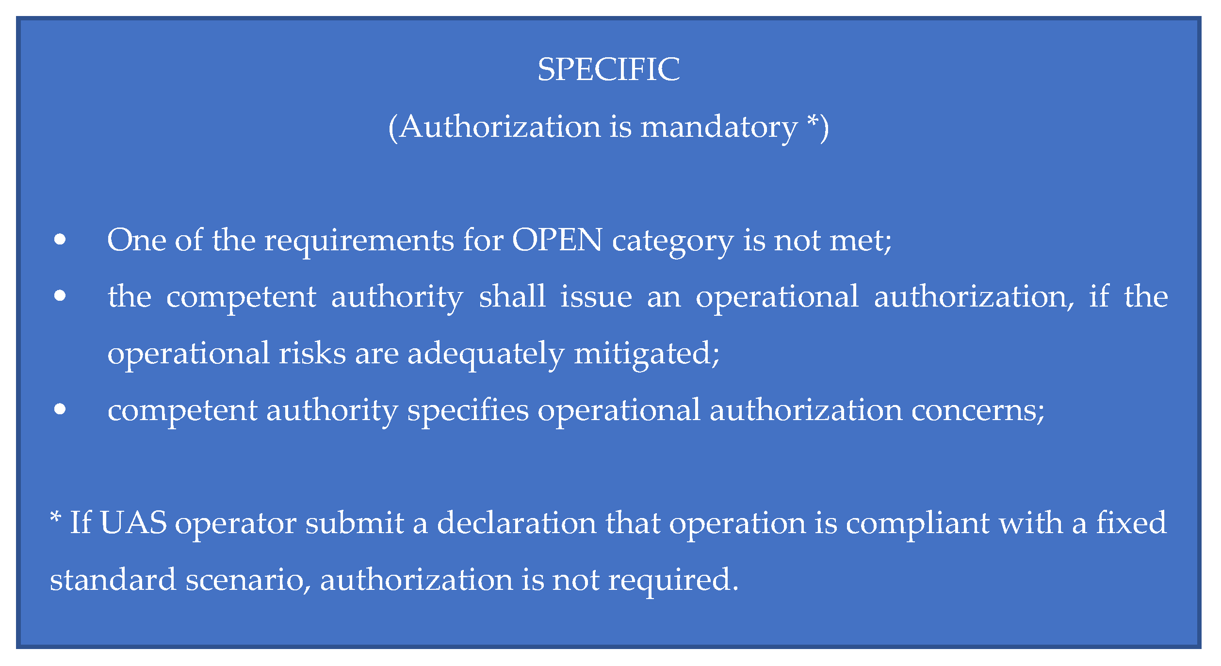 Energies 15 05086 g005