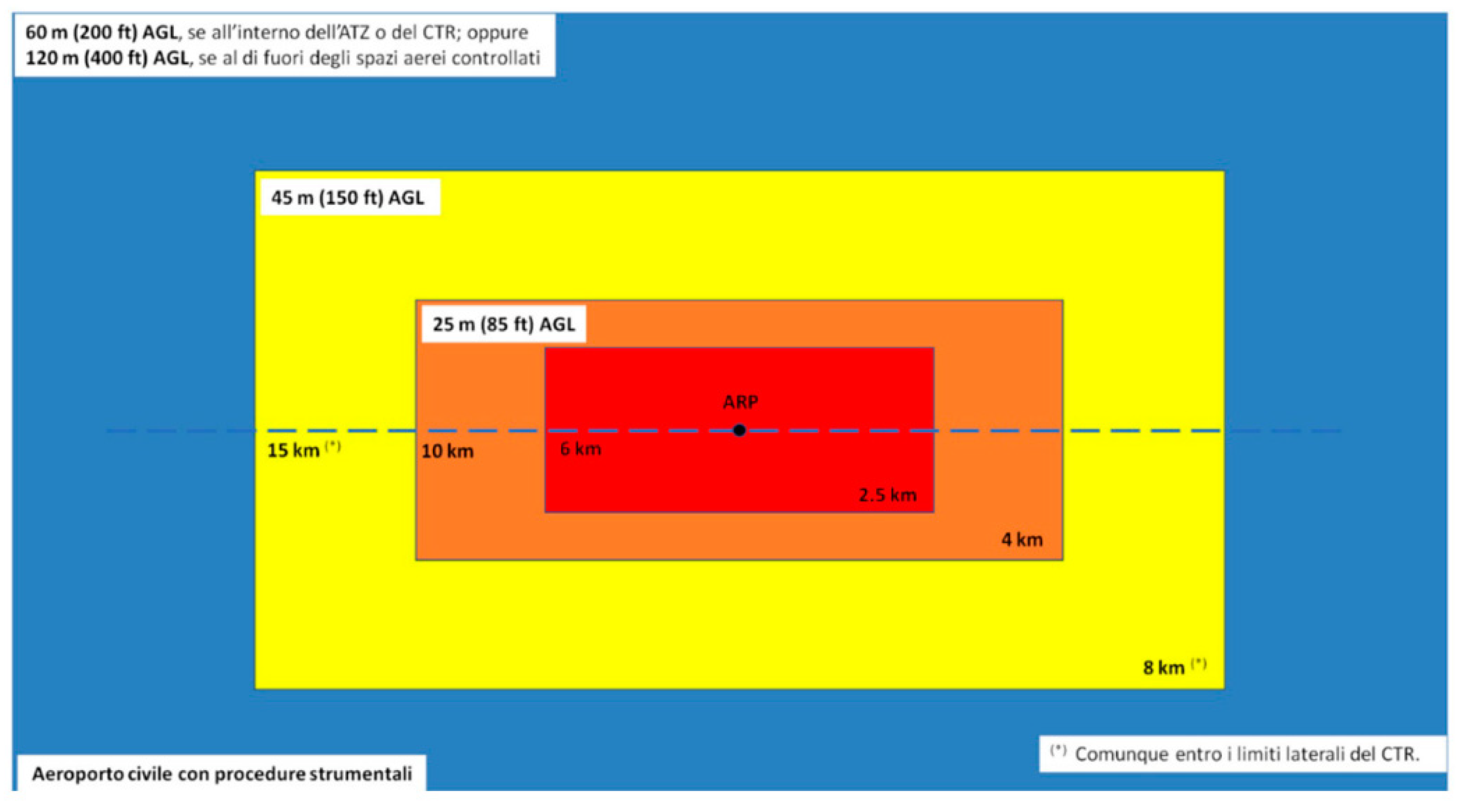 Energies 15 05086 g008