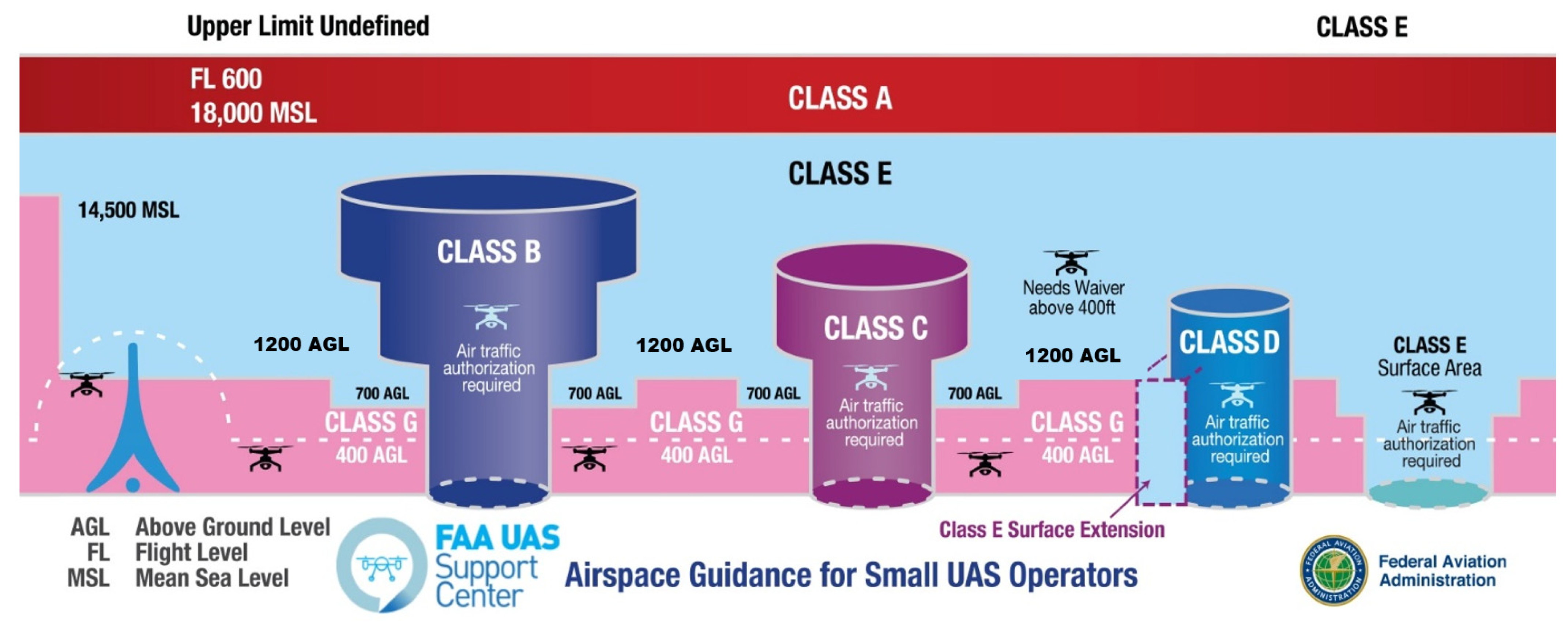 Energies 15 05086 g012