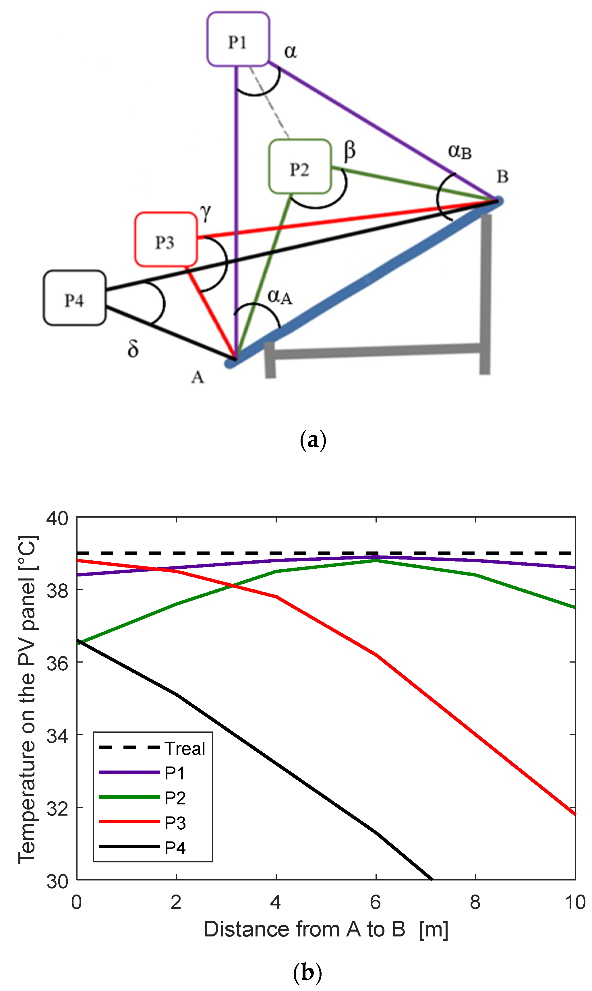 Energies 15 05086 g013