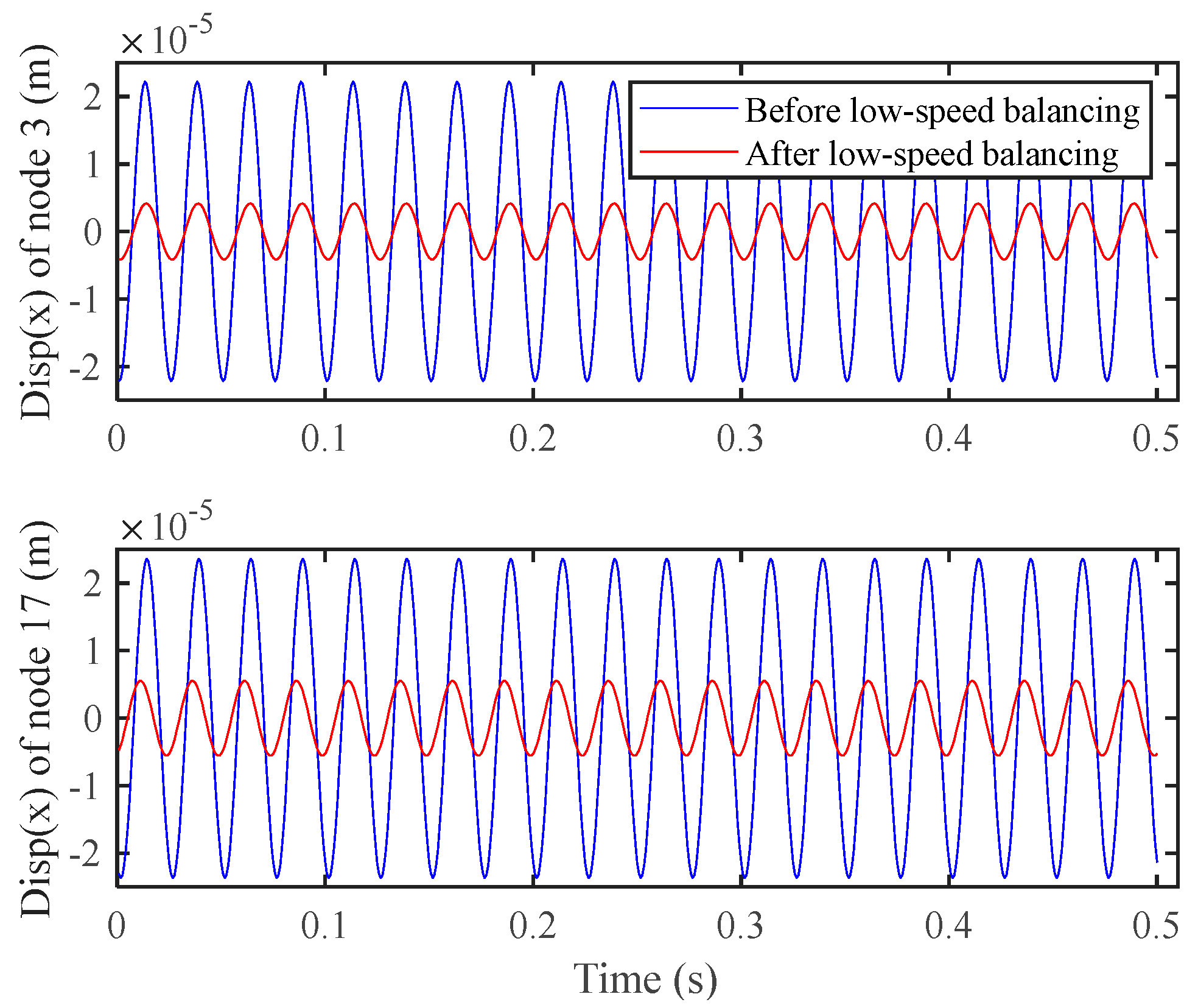 Energies 15 05088 g005 550