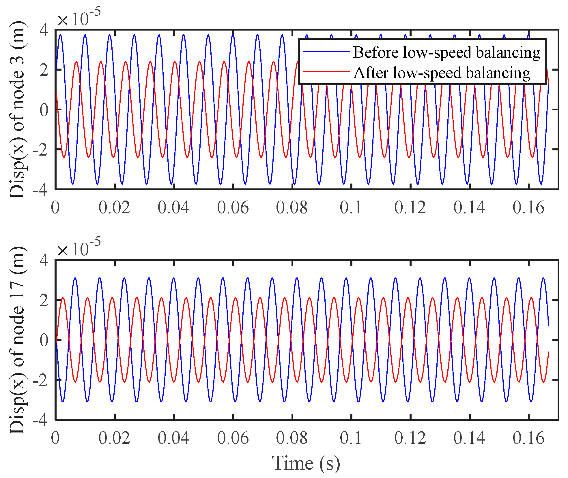 Energies 15 05088 g007 550