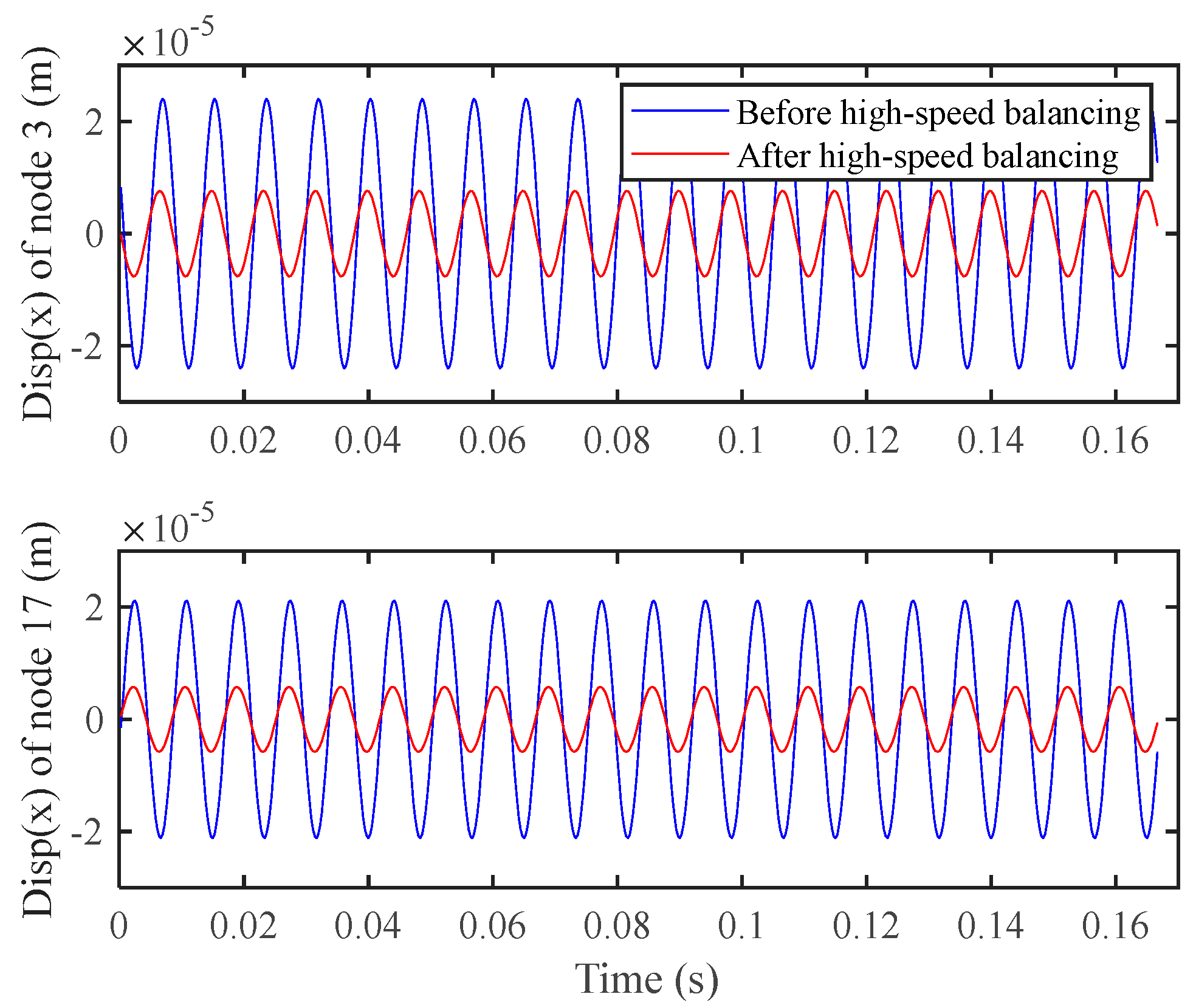 Energies 15 05088 g009 550