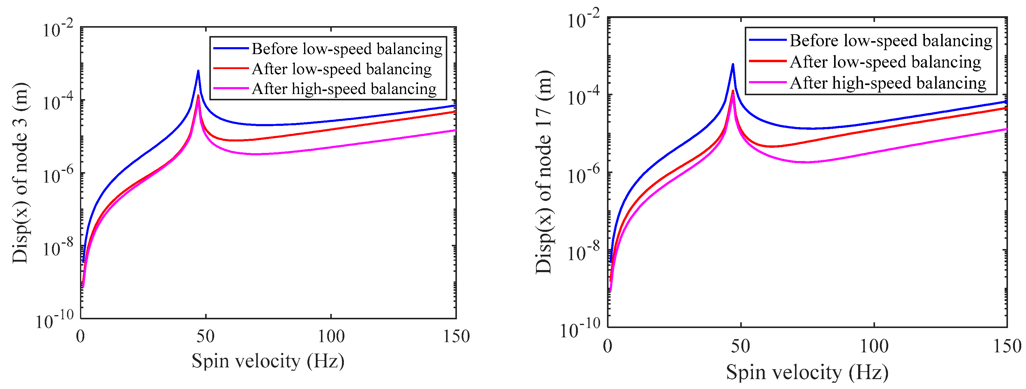 Energies 15 05088 g010 550