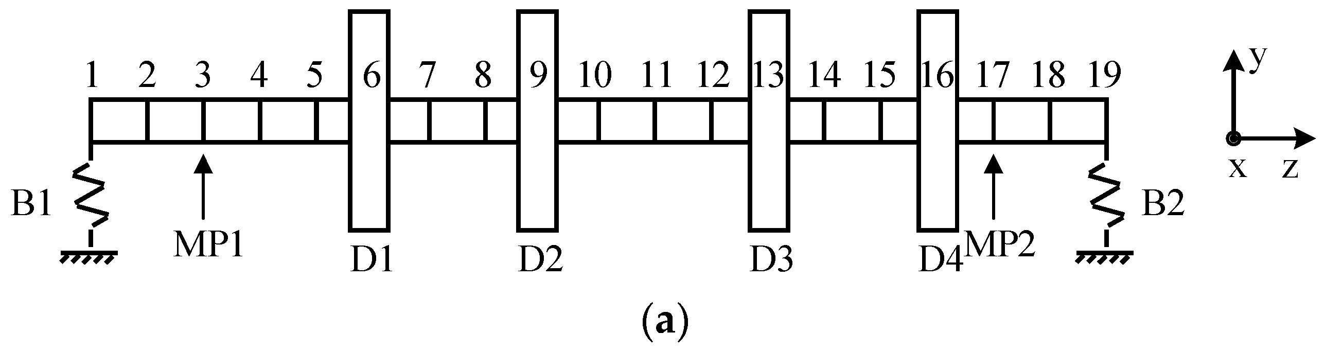 Energies 15 05088 g012a 550