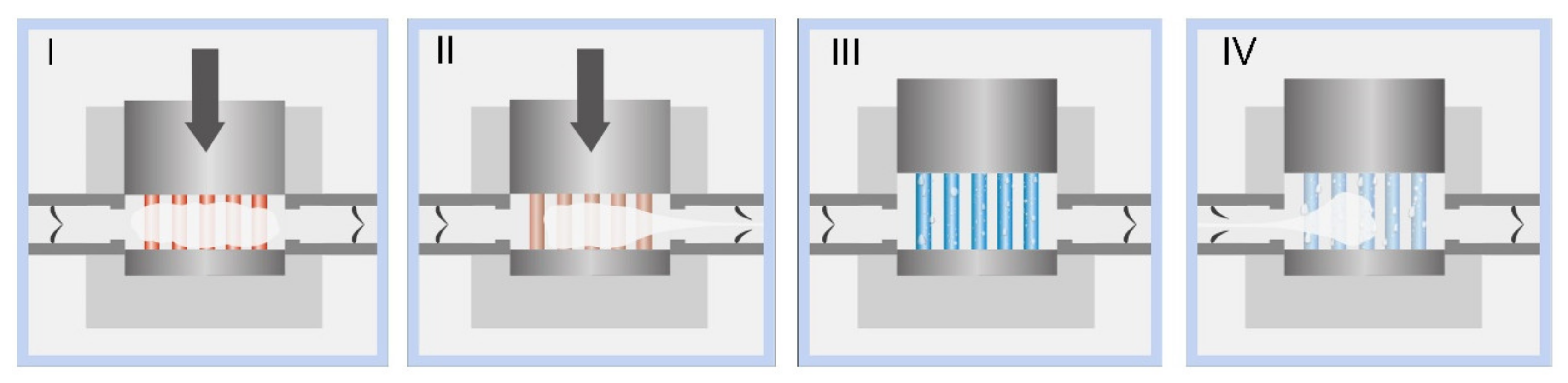 Energies 15 05089 g001