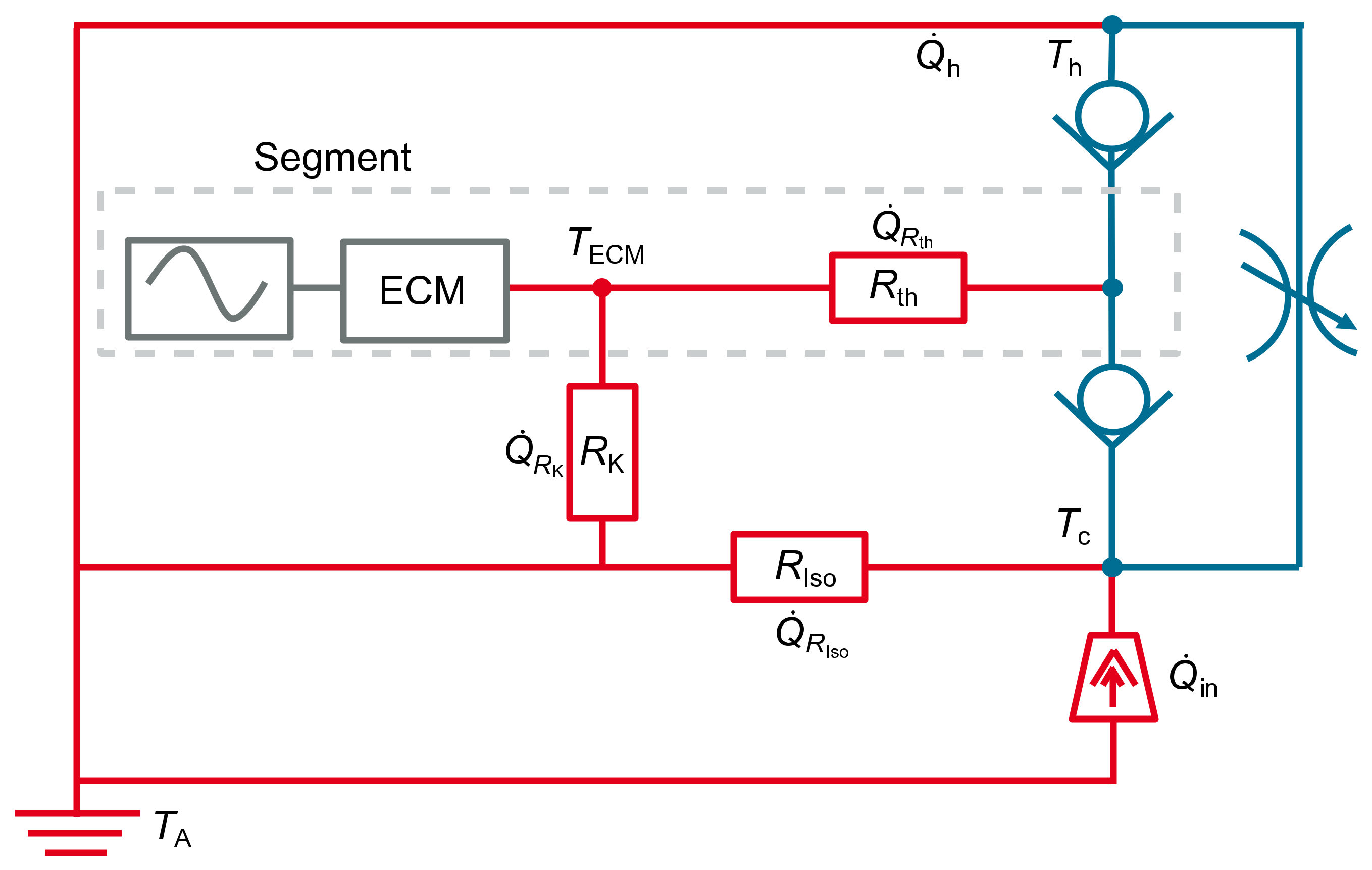 Energies 15 05089 g002