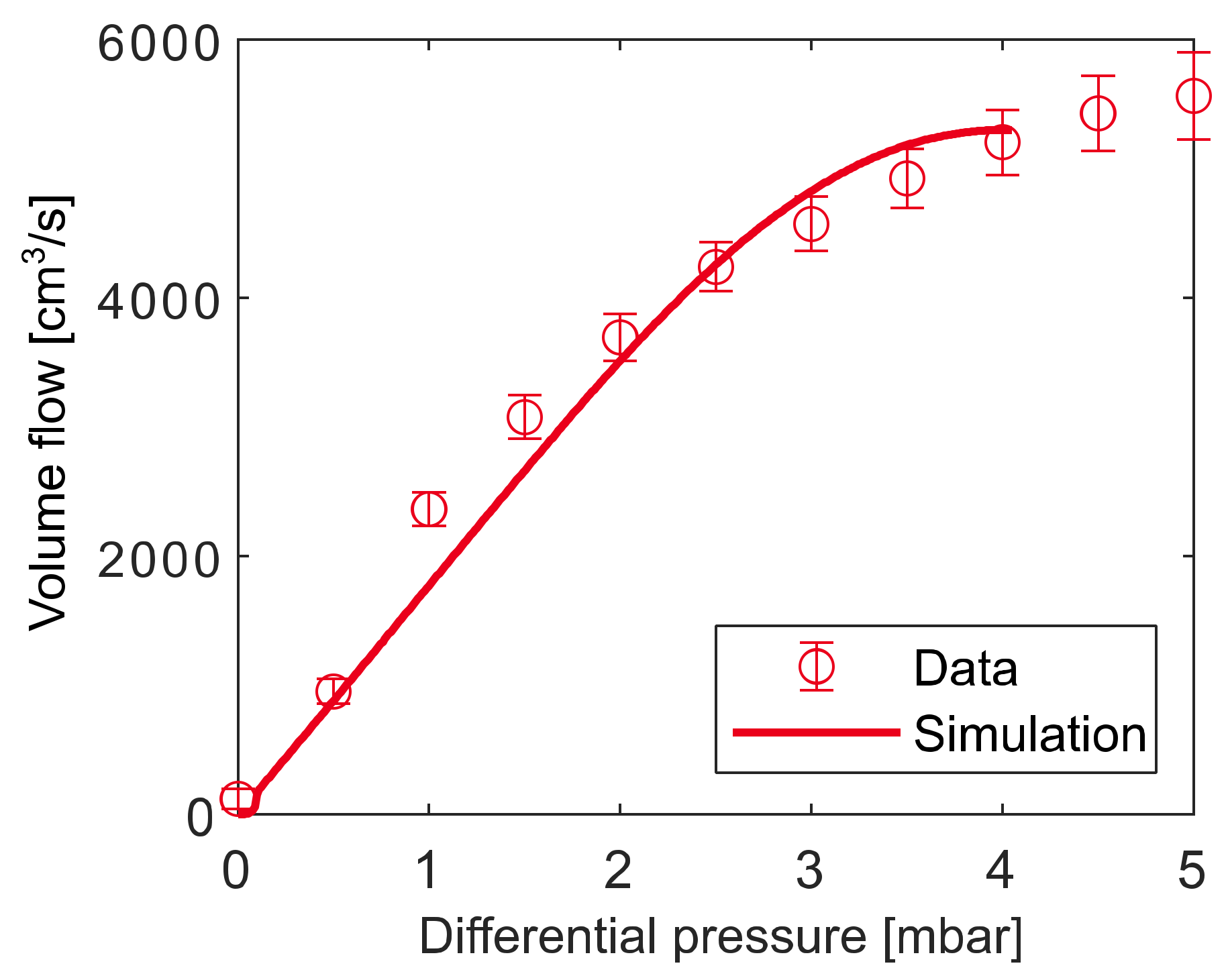 Energies 15 05089 g003