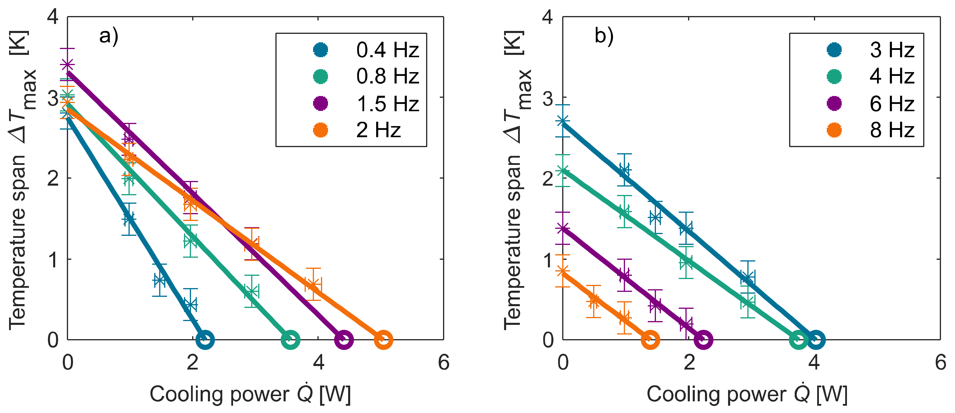 Energies 15 05089 g005