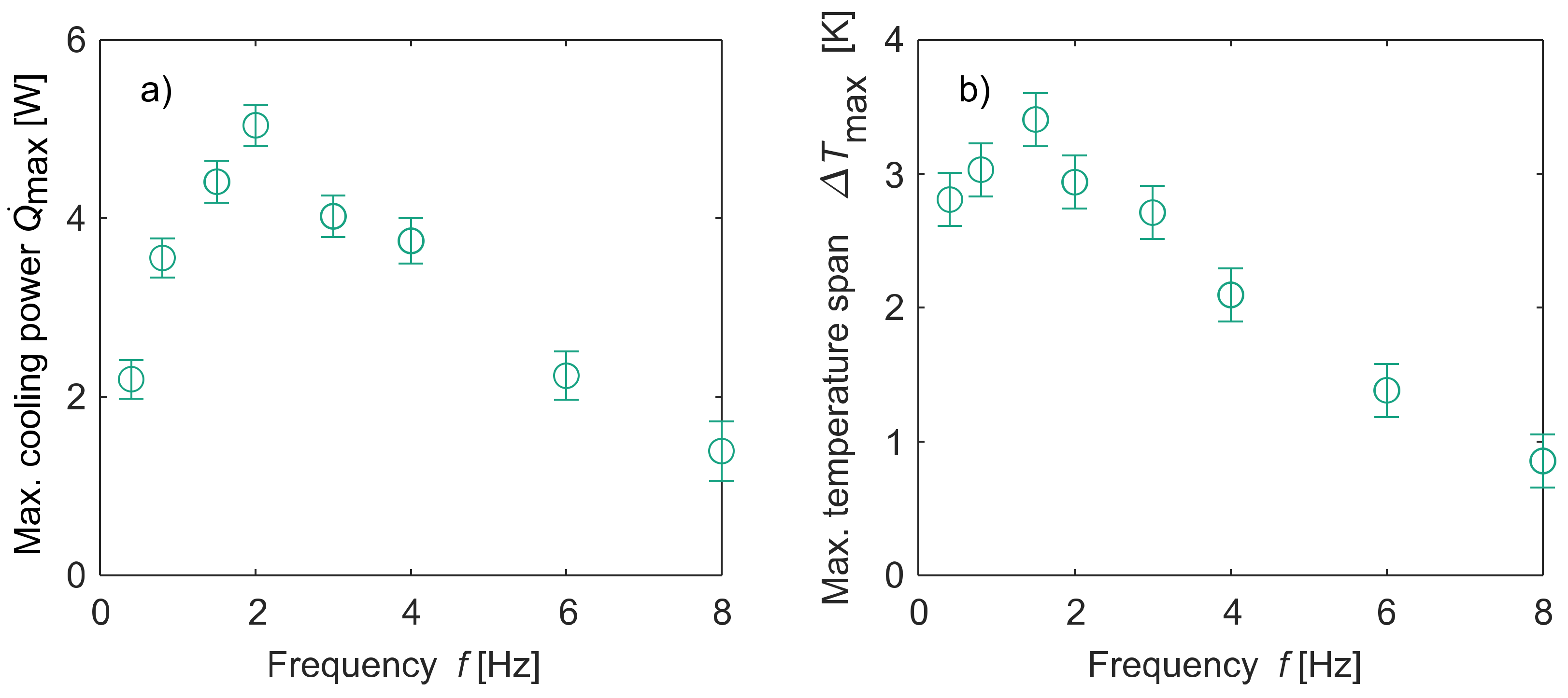 Energies 15 05089 g006