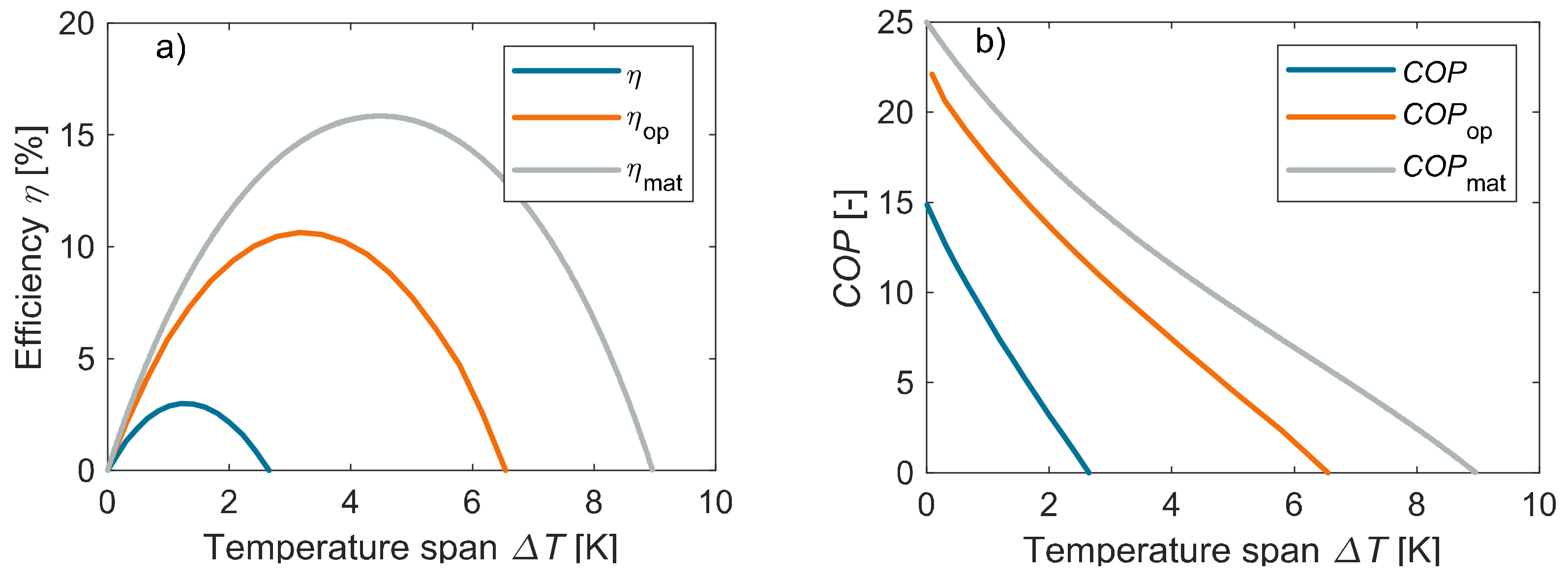 Energies 15 05089 g012
