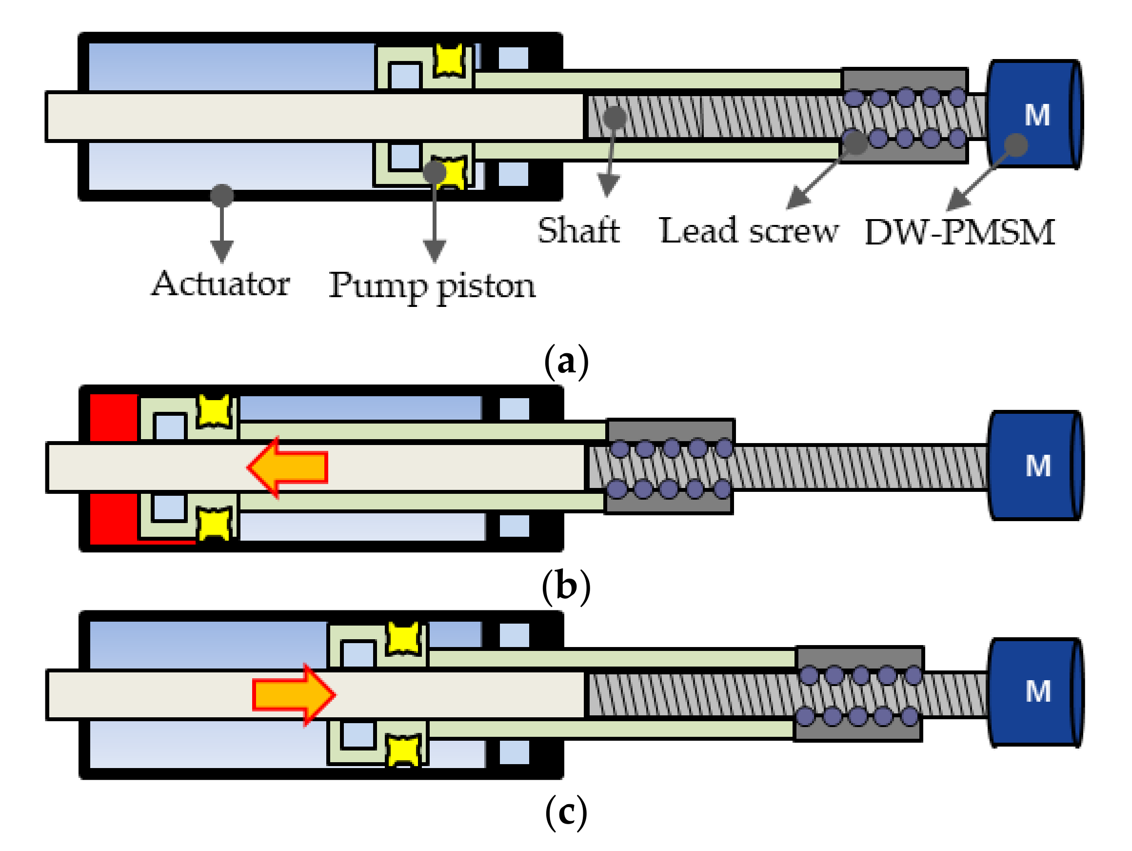 Energies 15 05090 g003