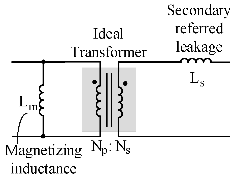 Energies 15 05092 g003 550