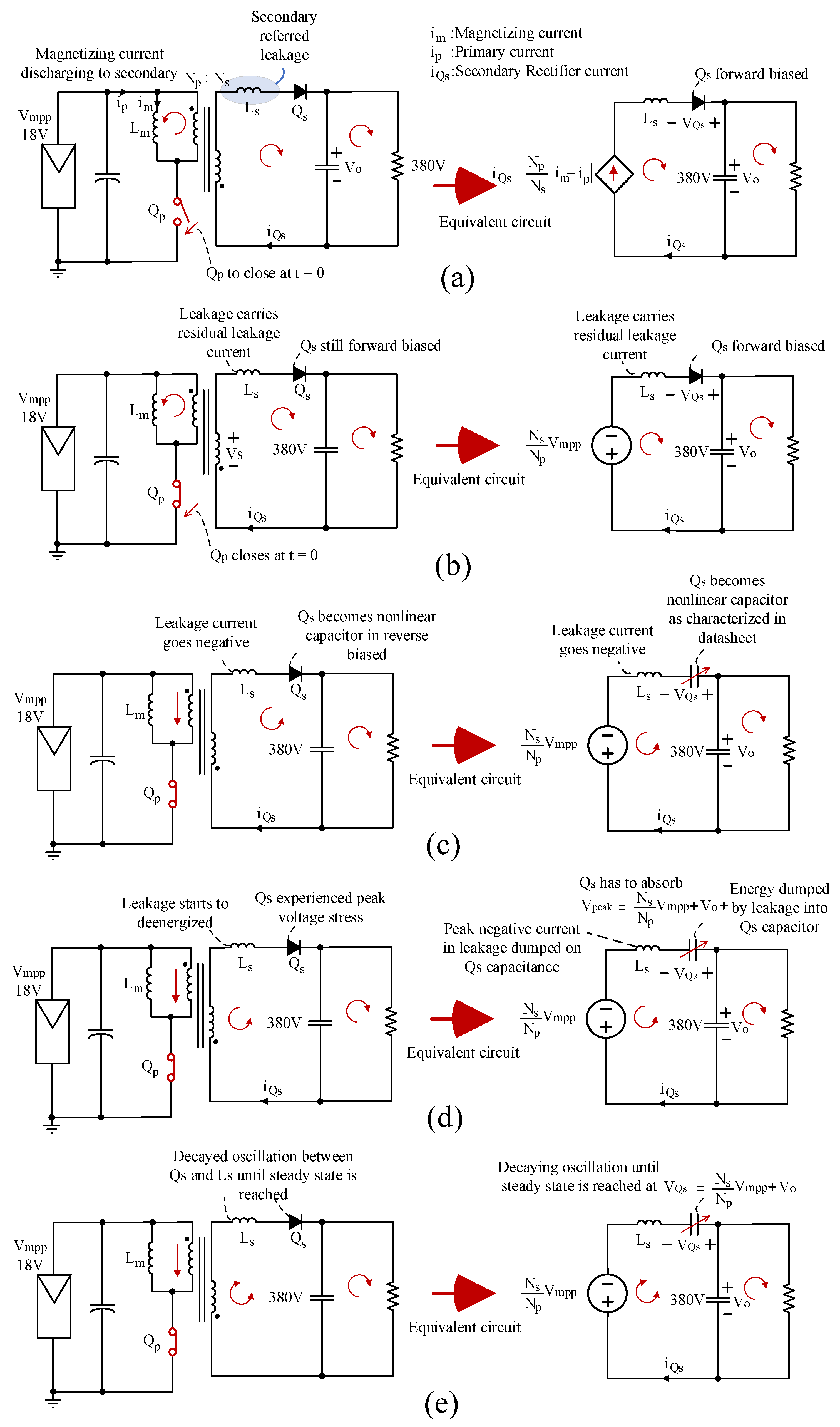 Energies 15 05092 g006 550