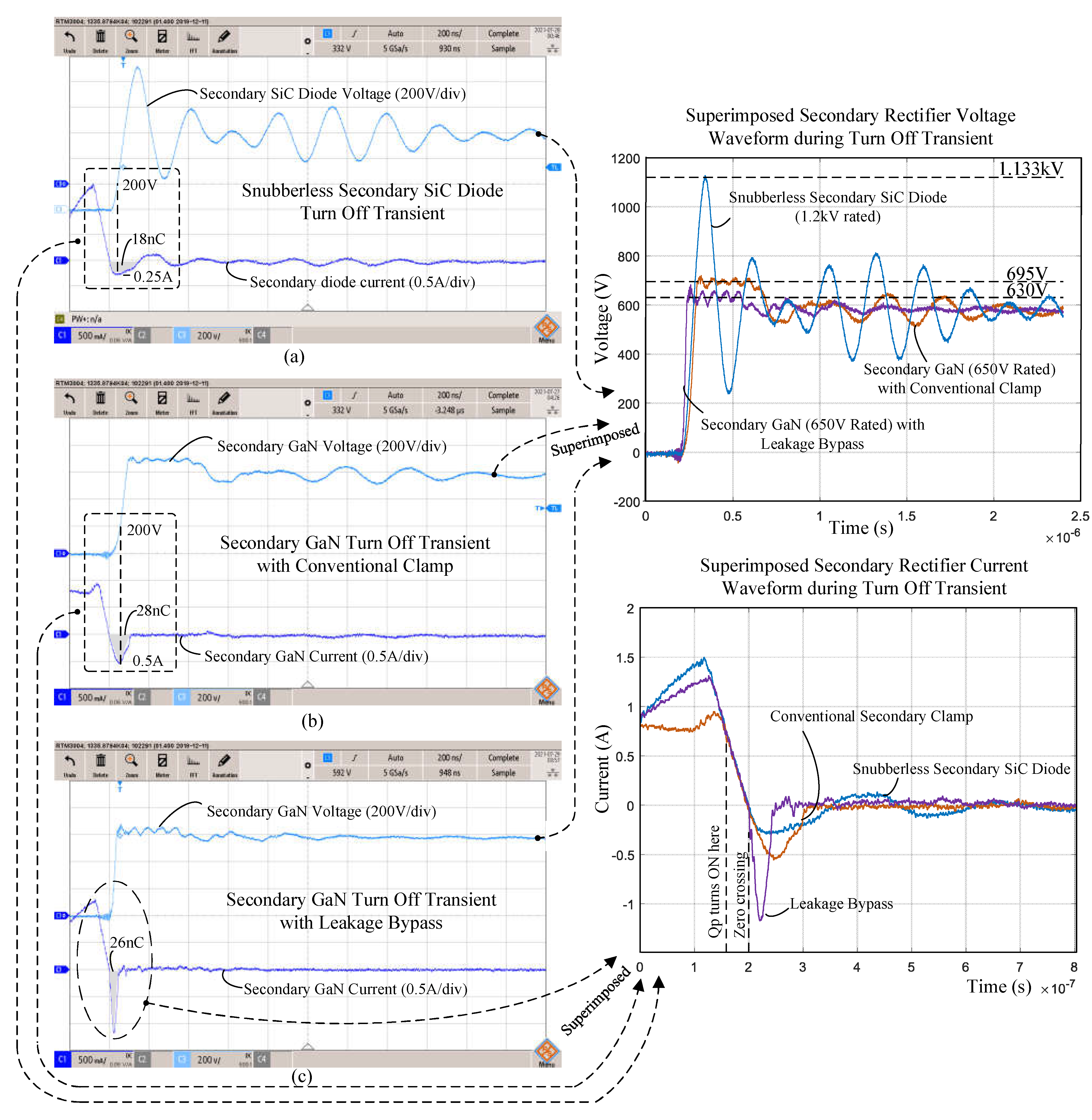 Energies 15 05092 g017 550
