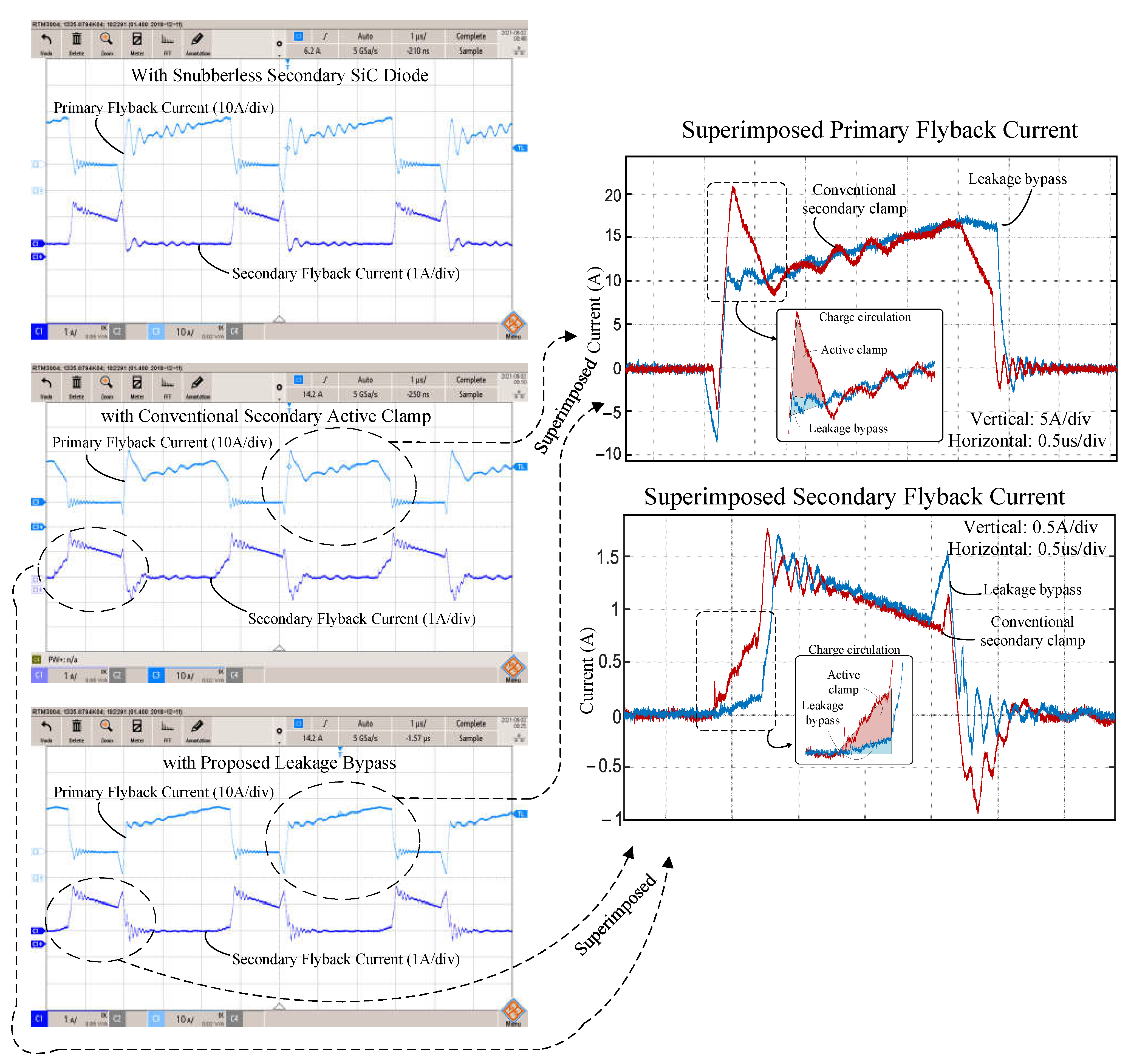 Energies 15 05092 g018 550
