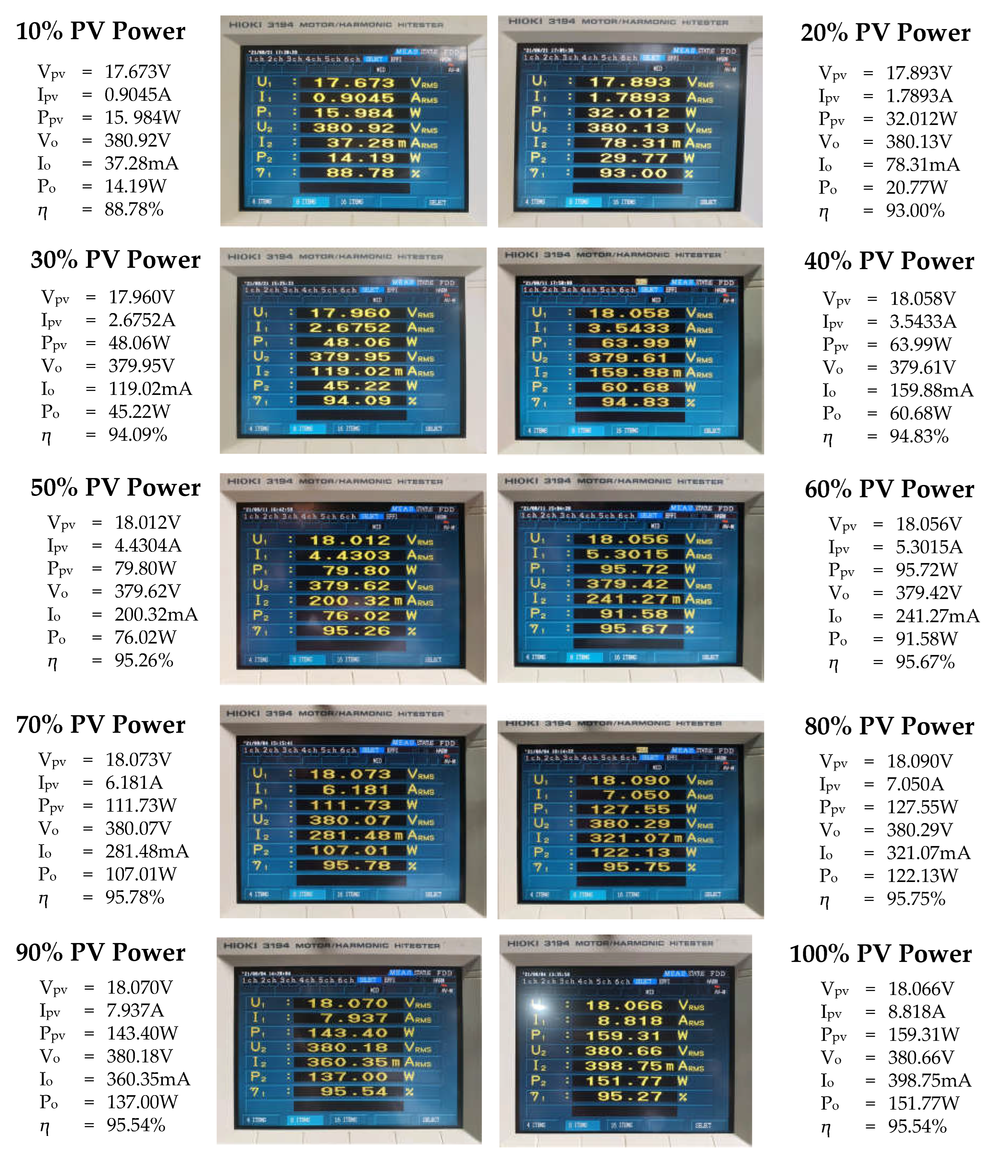 Energies 15 05092 g019 550