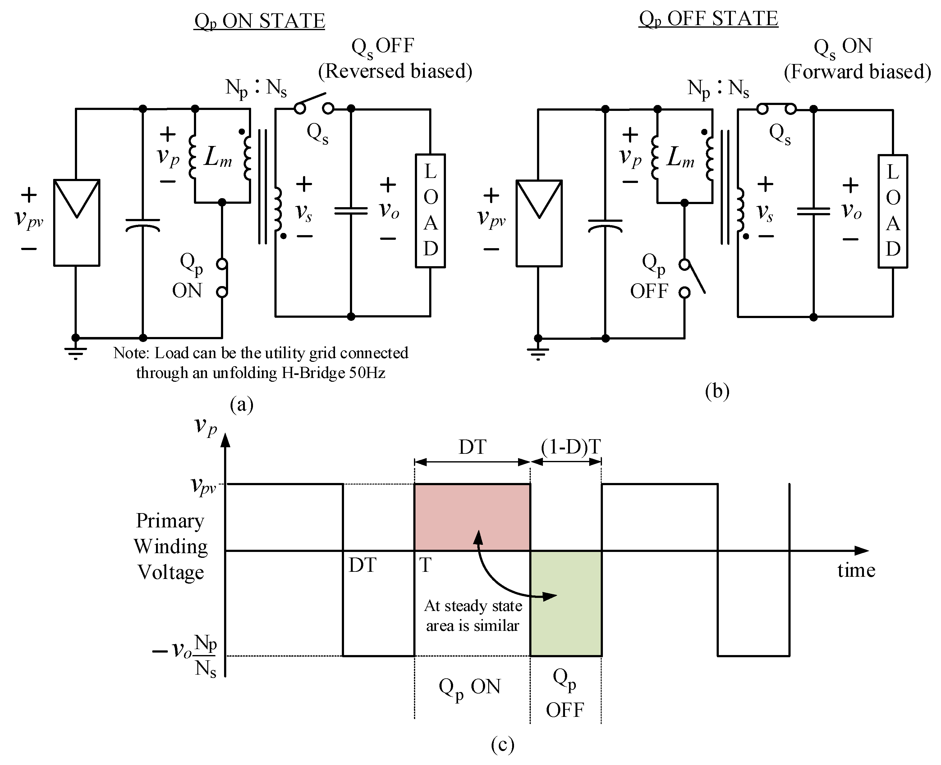 Energies 15 05092 g0a1 550