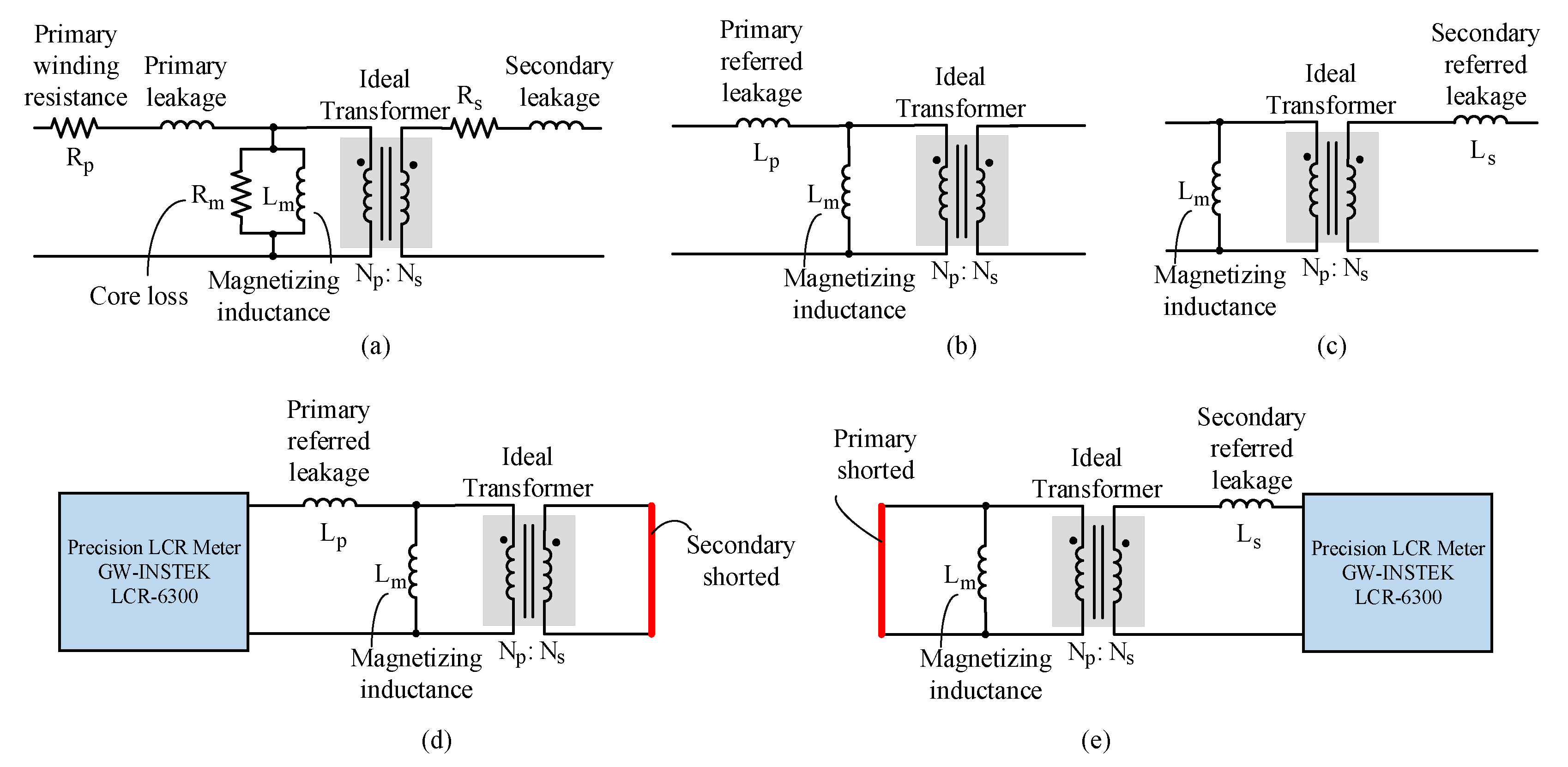 Energies 15 05092 g0a2 550