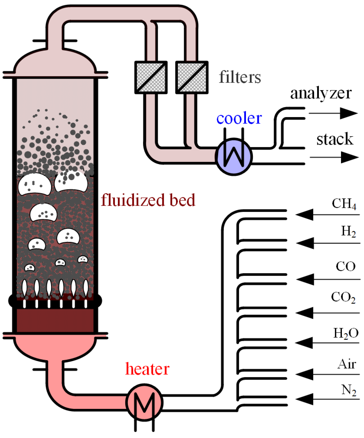 Energies 15 05093 g004 550