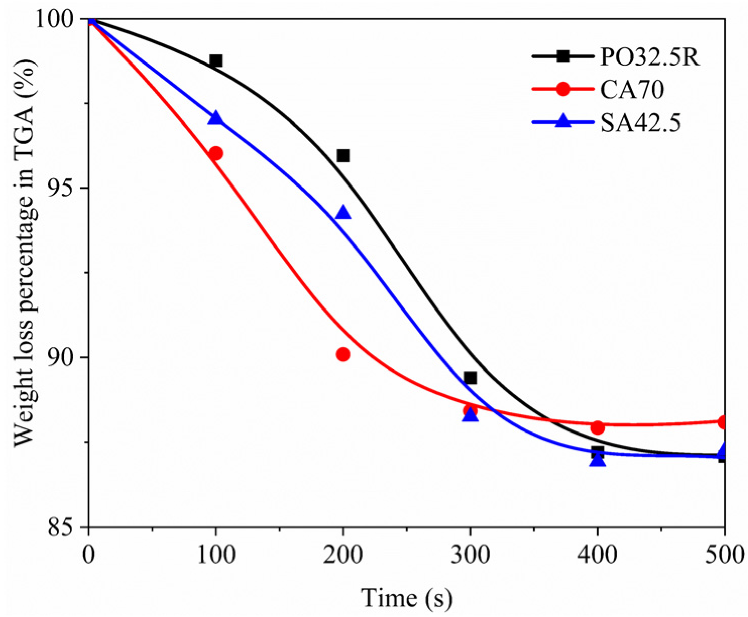 Energies 15 05093 g007 550