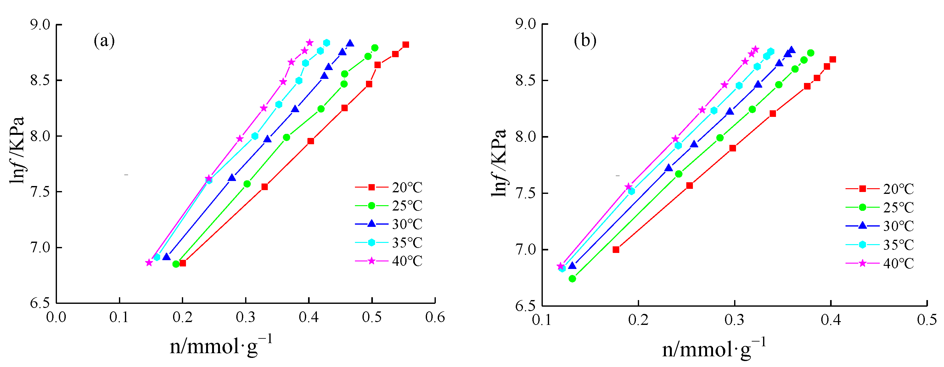 Energies 15 05094 g005 Energies 15 05094 g005