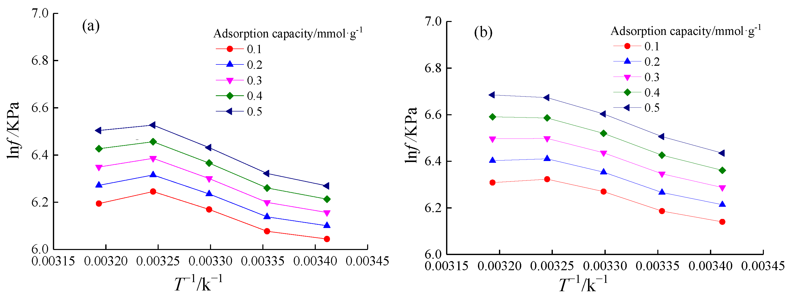 Energies 15 05094 g006 Energies 15 05094 g006