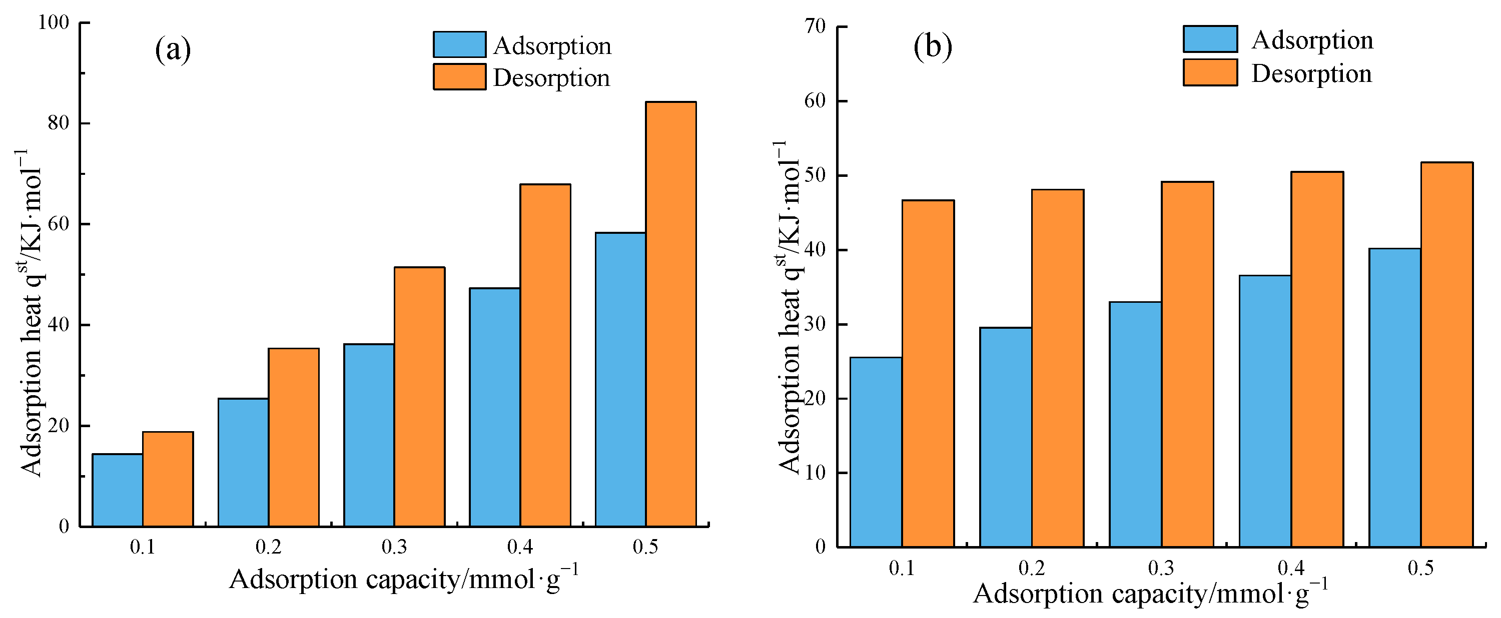Energies 15 05094 g011 Energies 15 05094 g011