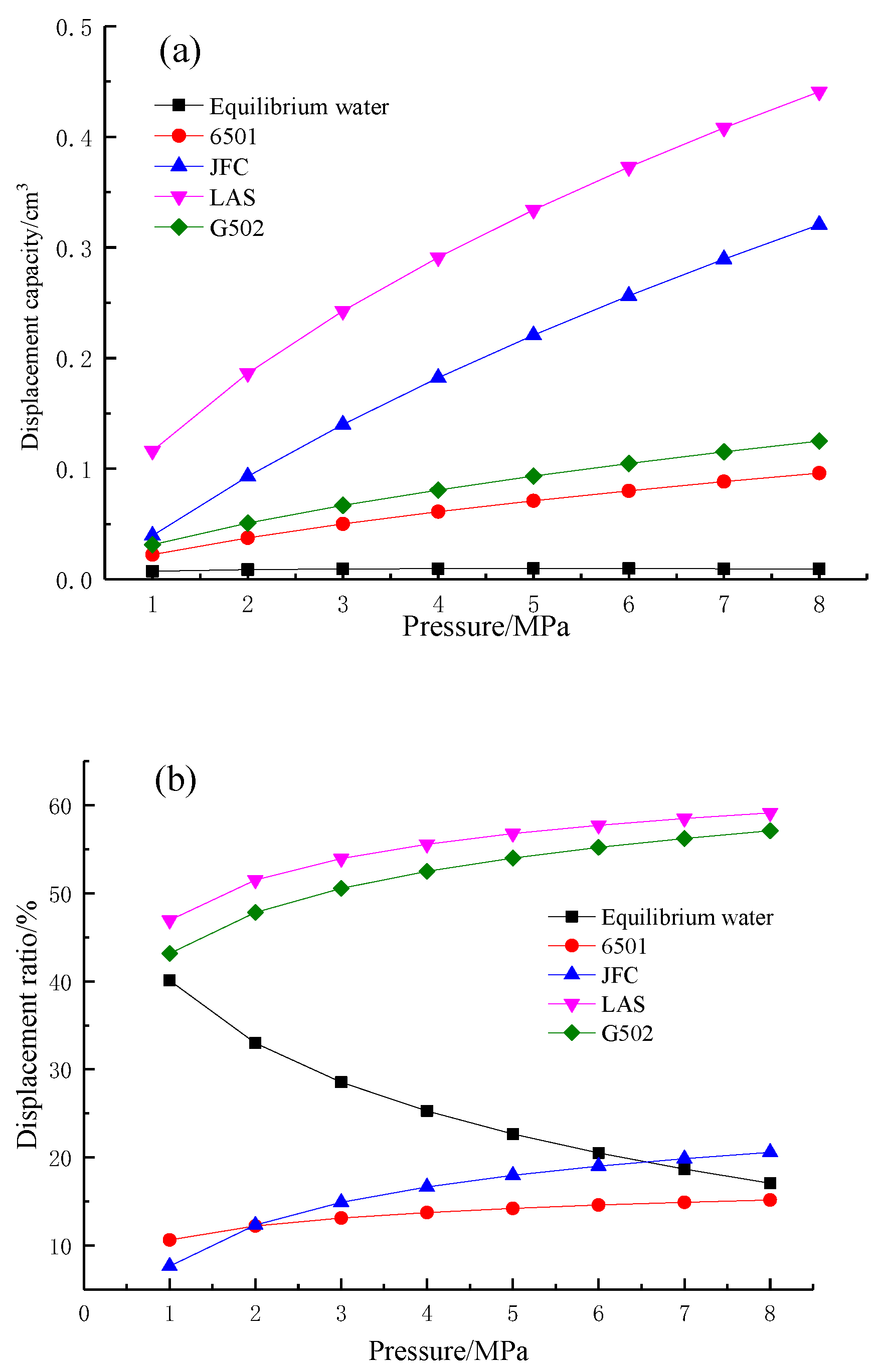 Energies 15 05094 g014 Energies 15 05094 g014