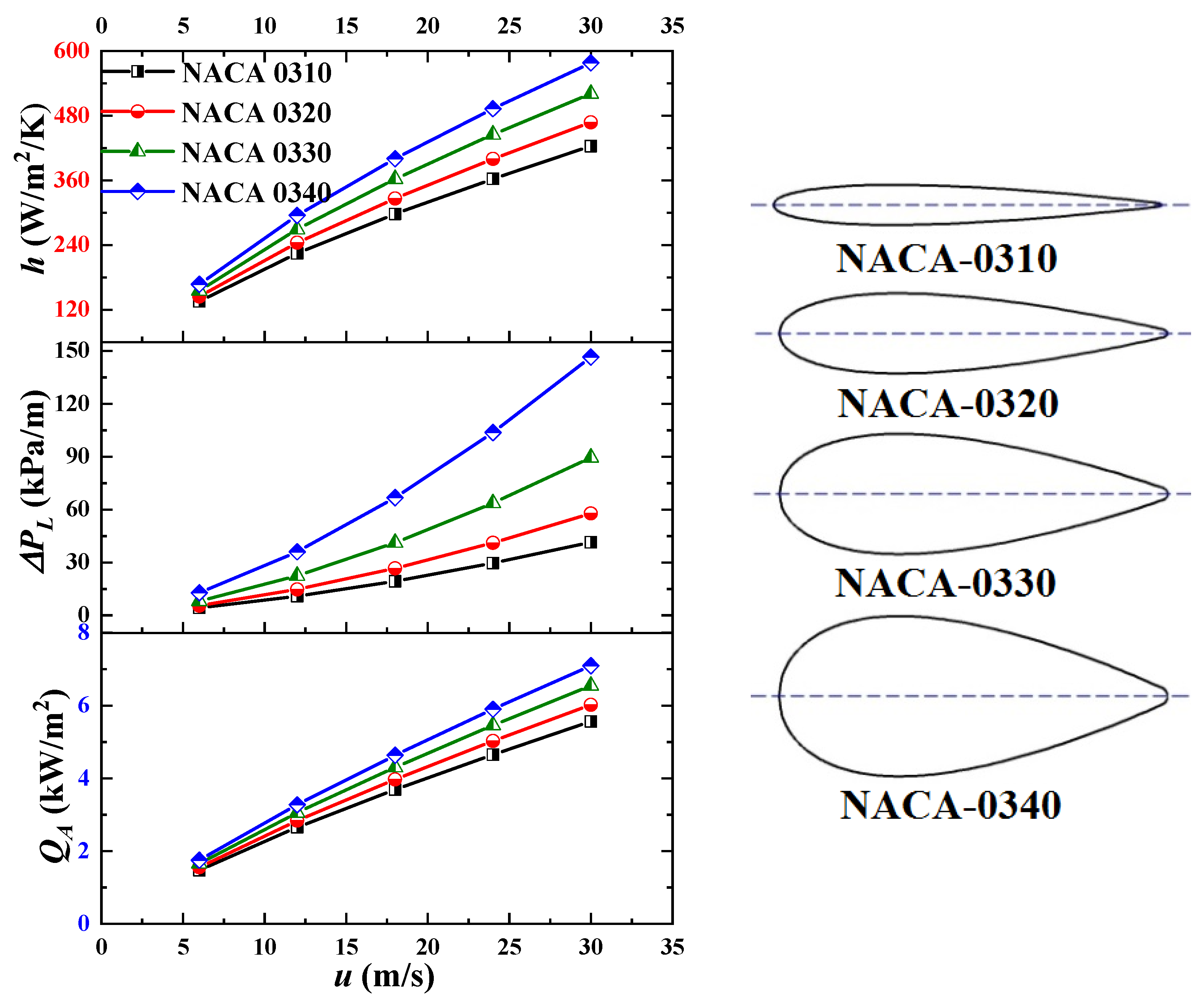Energies 15 05095 g010 550