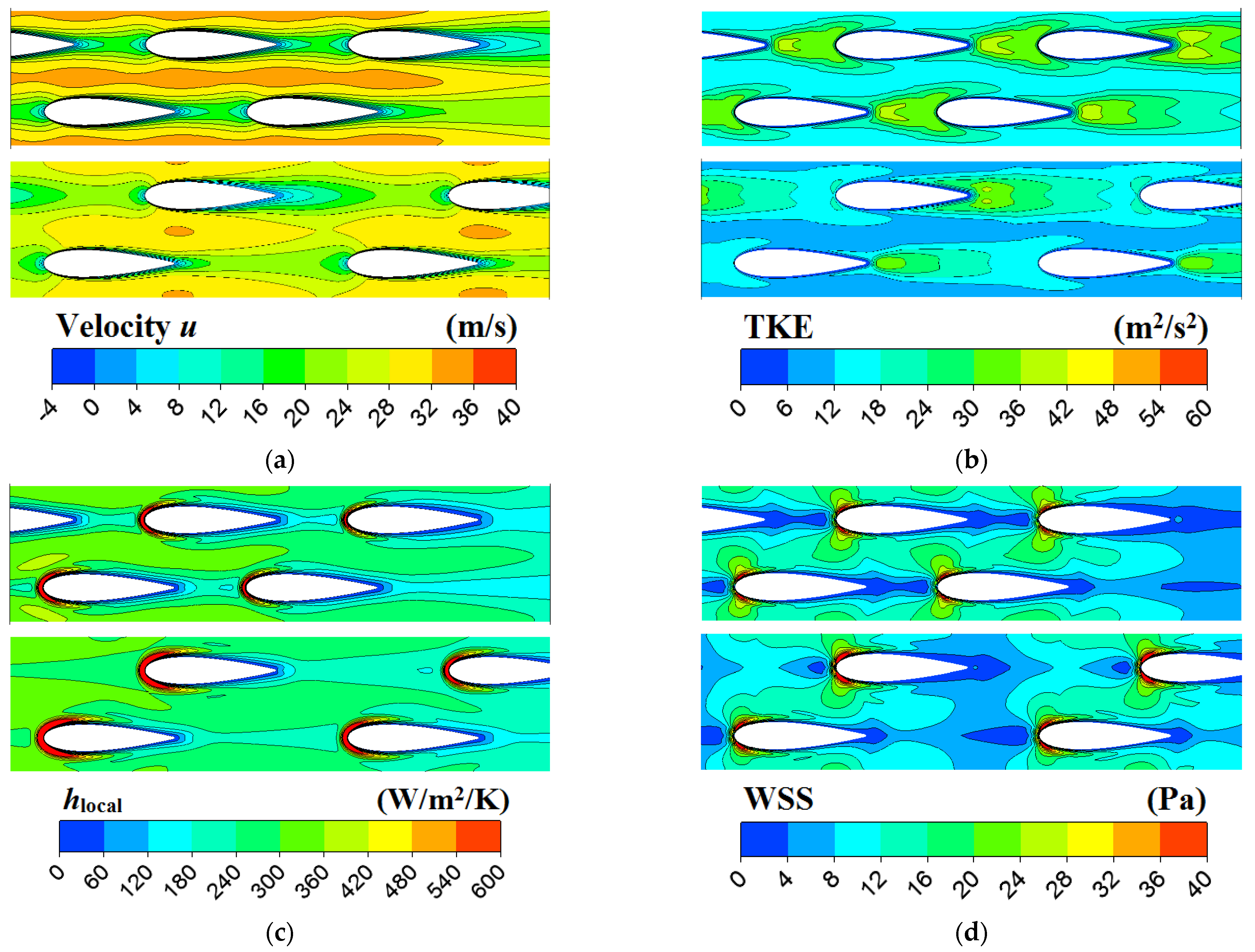 Energies 15 05095 g013 550