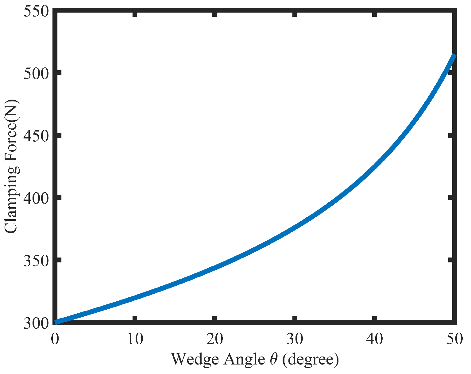 Energies 15 05096 g004
