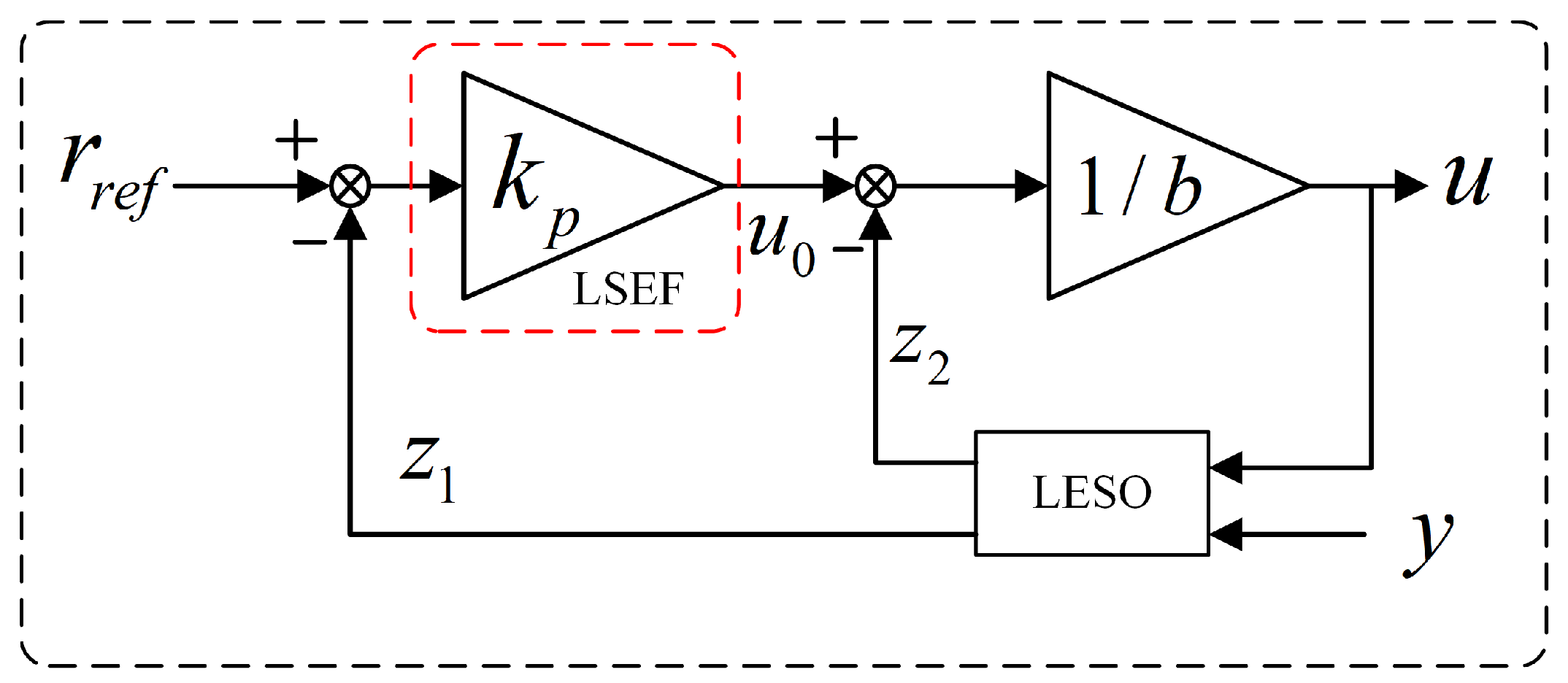 Energies 15 05096 g008