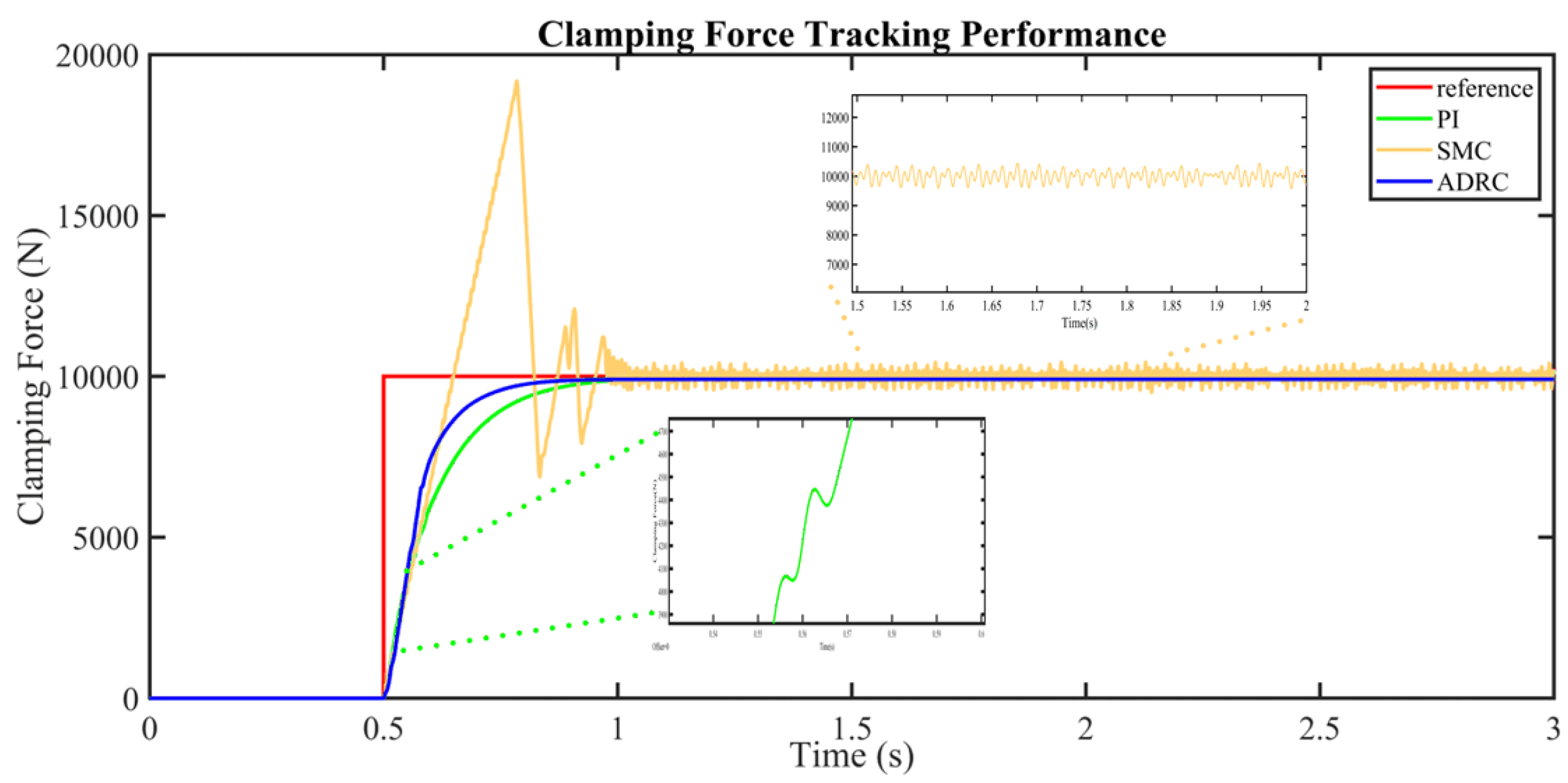 Energies 15 05096 g010