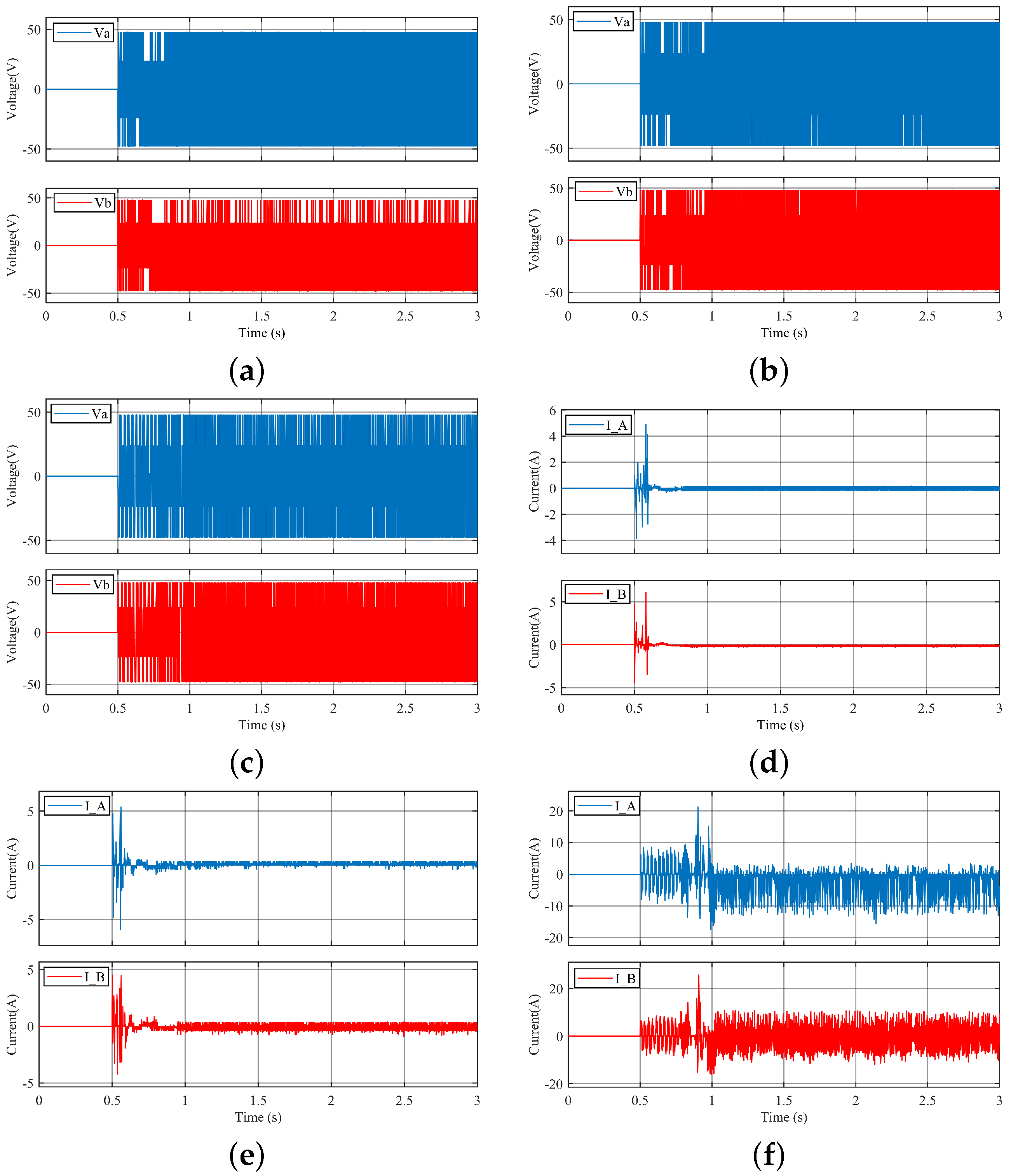 Energies 15 05096 g011