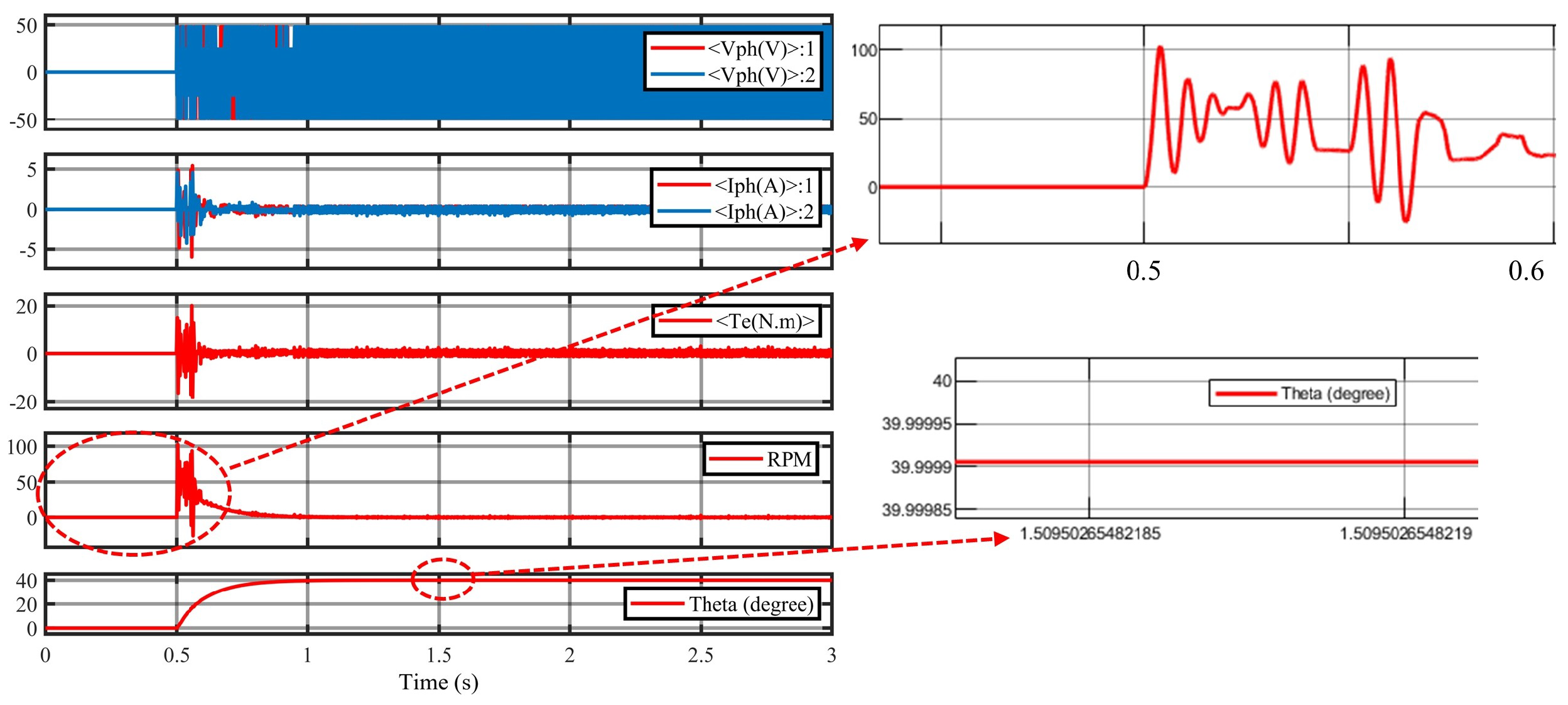 Energies 15 05096 g013
