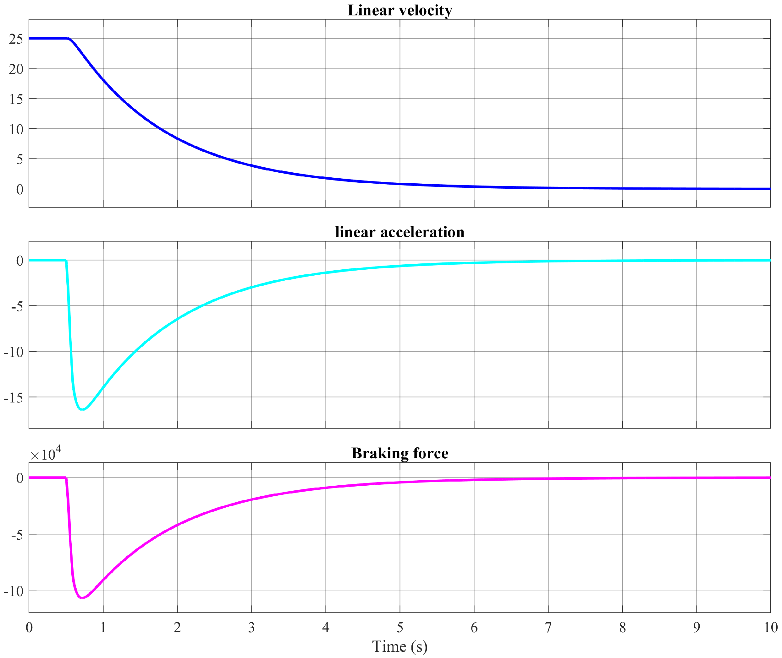 Energies 15 05096 g016