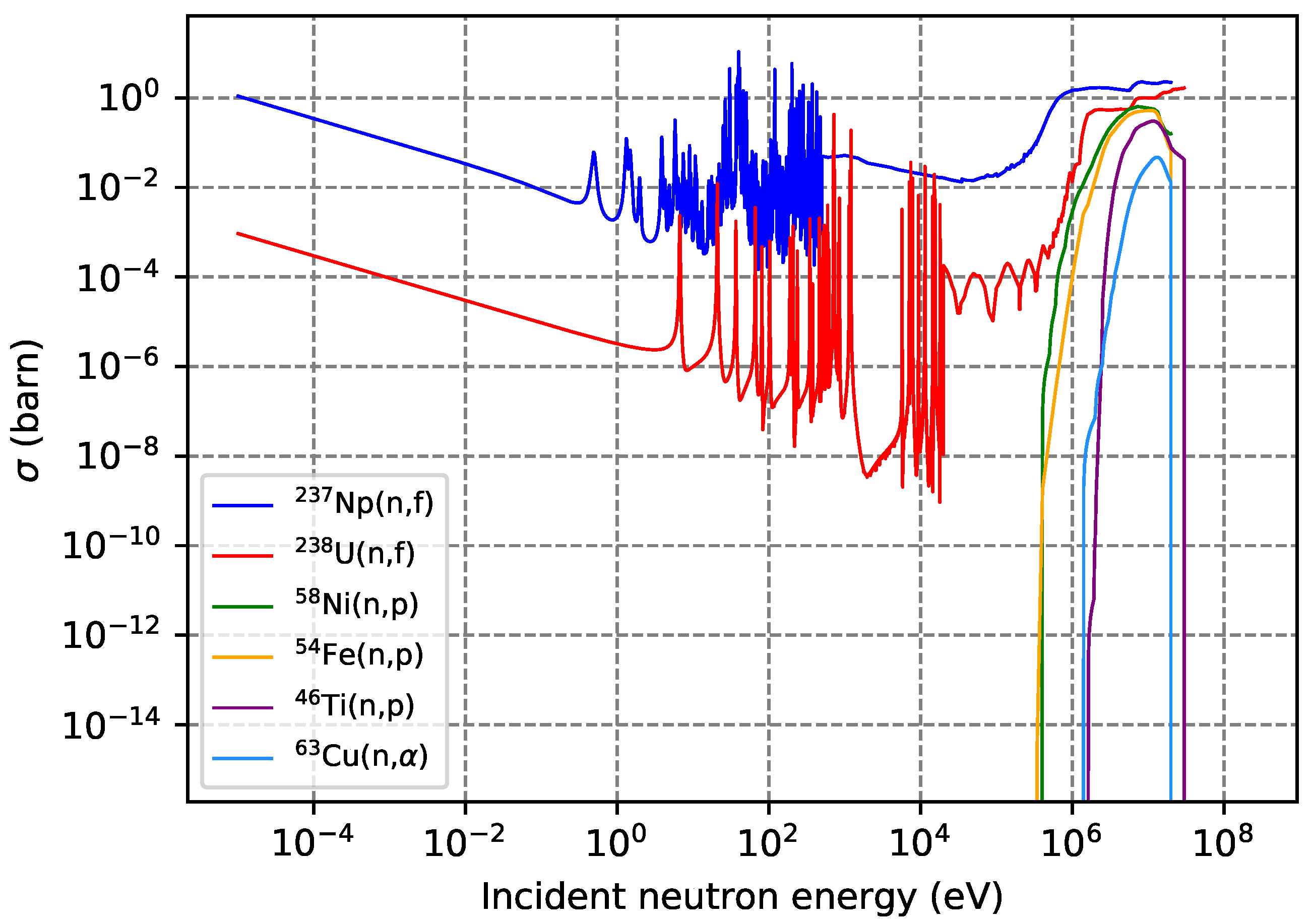 Energies 15 05098 g003 550